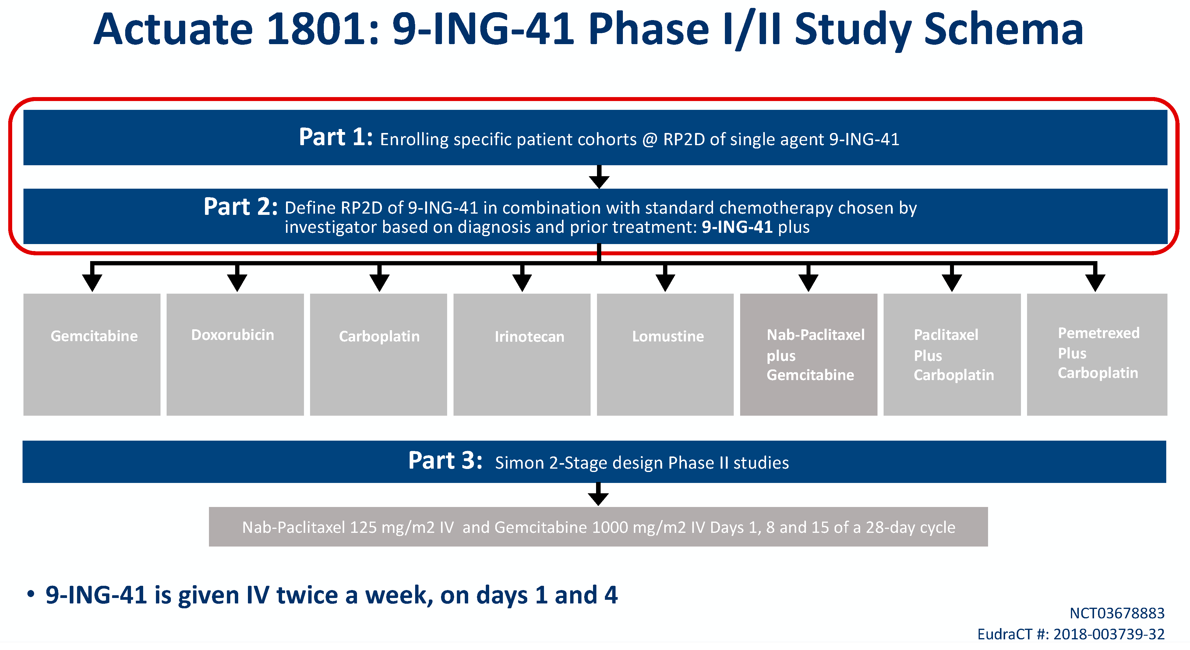Biology 10 00610 g001 550