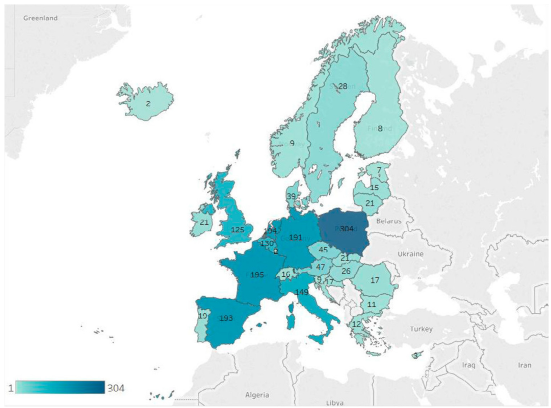 Biology 10 00616 g002 Biology 10 00616 g002