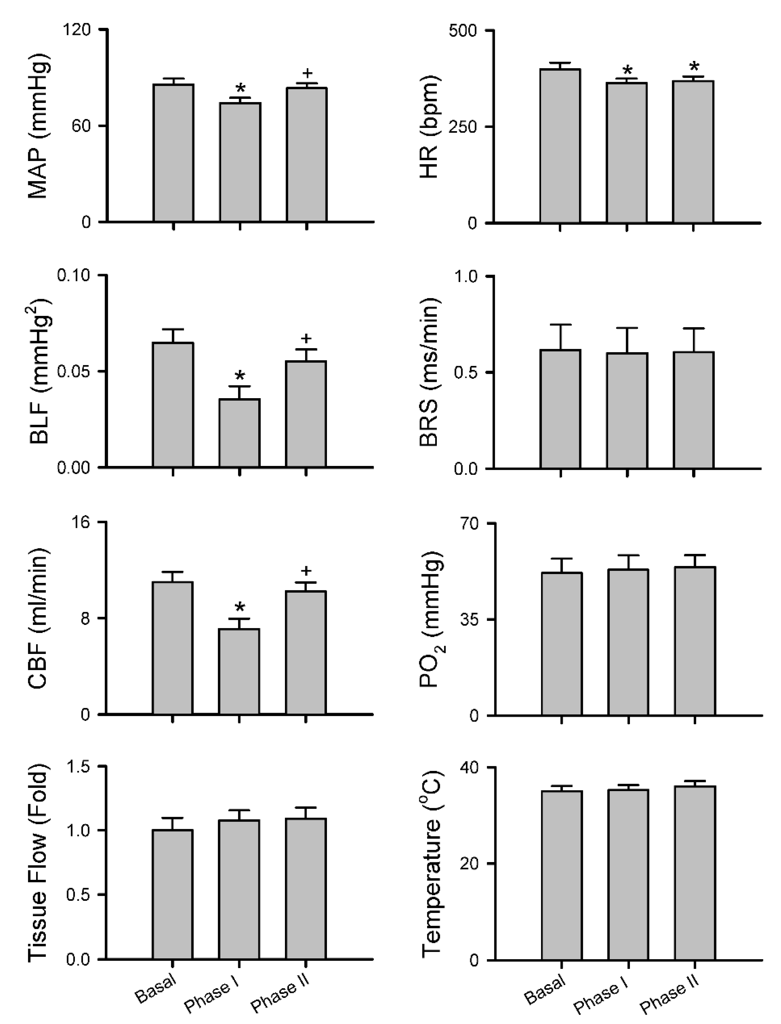 Biology 10 00617 g004 Biology 10 00617 g004