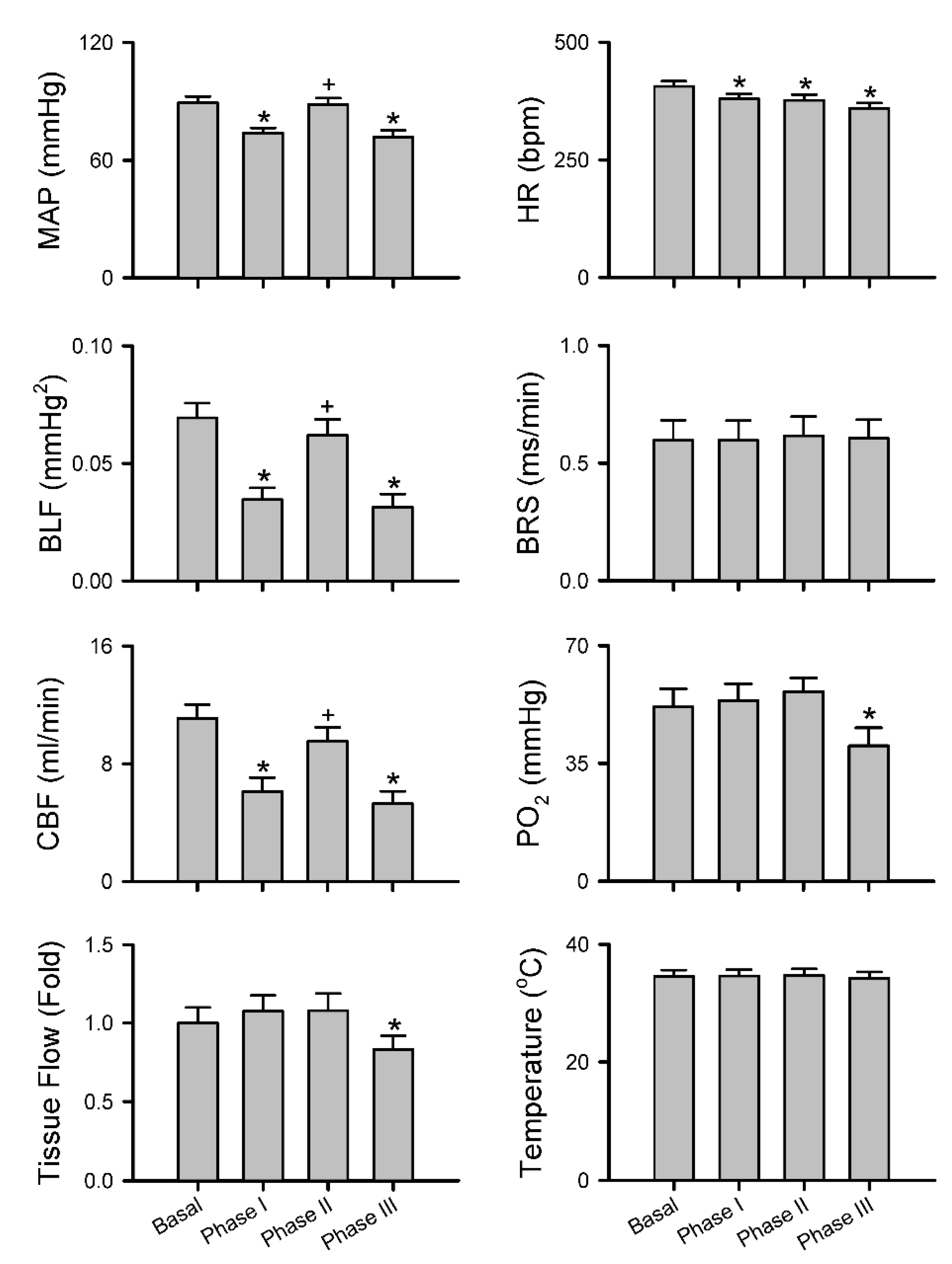 Biology 10 00617 g008 Biology 10 00617 g008