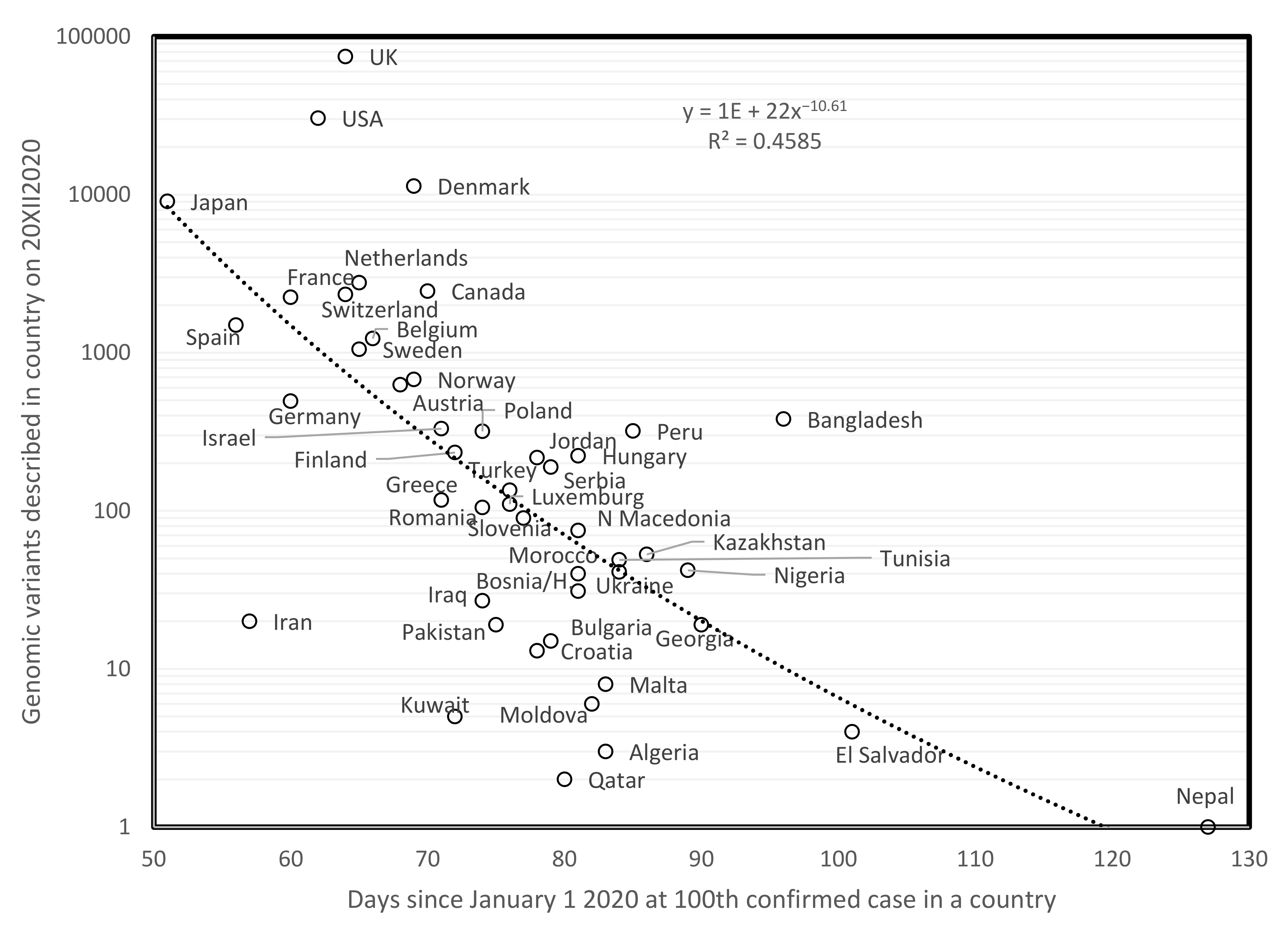 Biology 10 00623 g001 Biology 10 00623 g001
