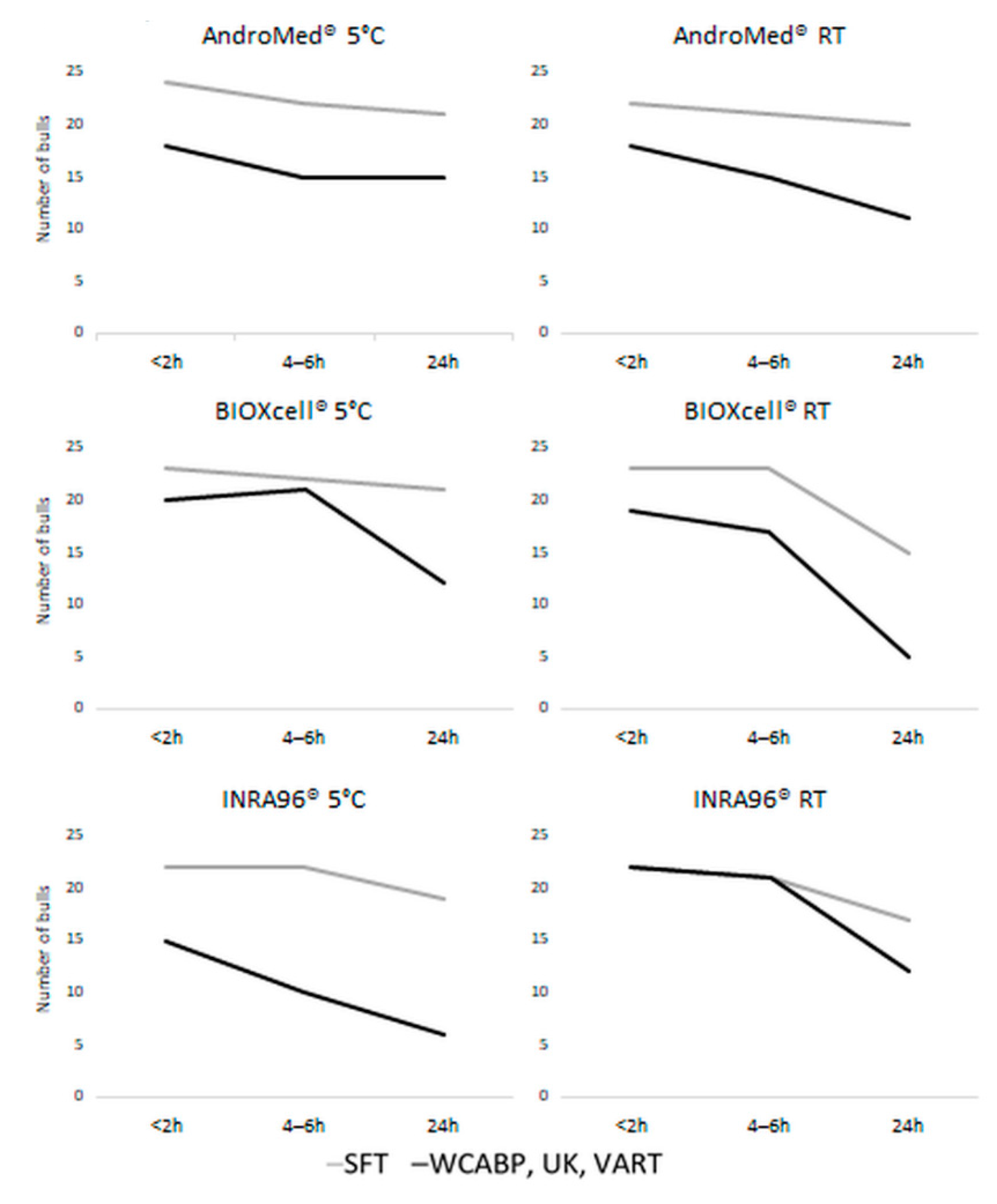Biology 10 00630 g004 Biology 10 00630 g004