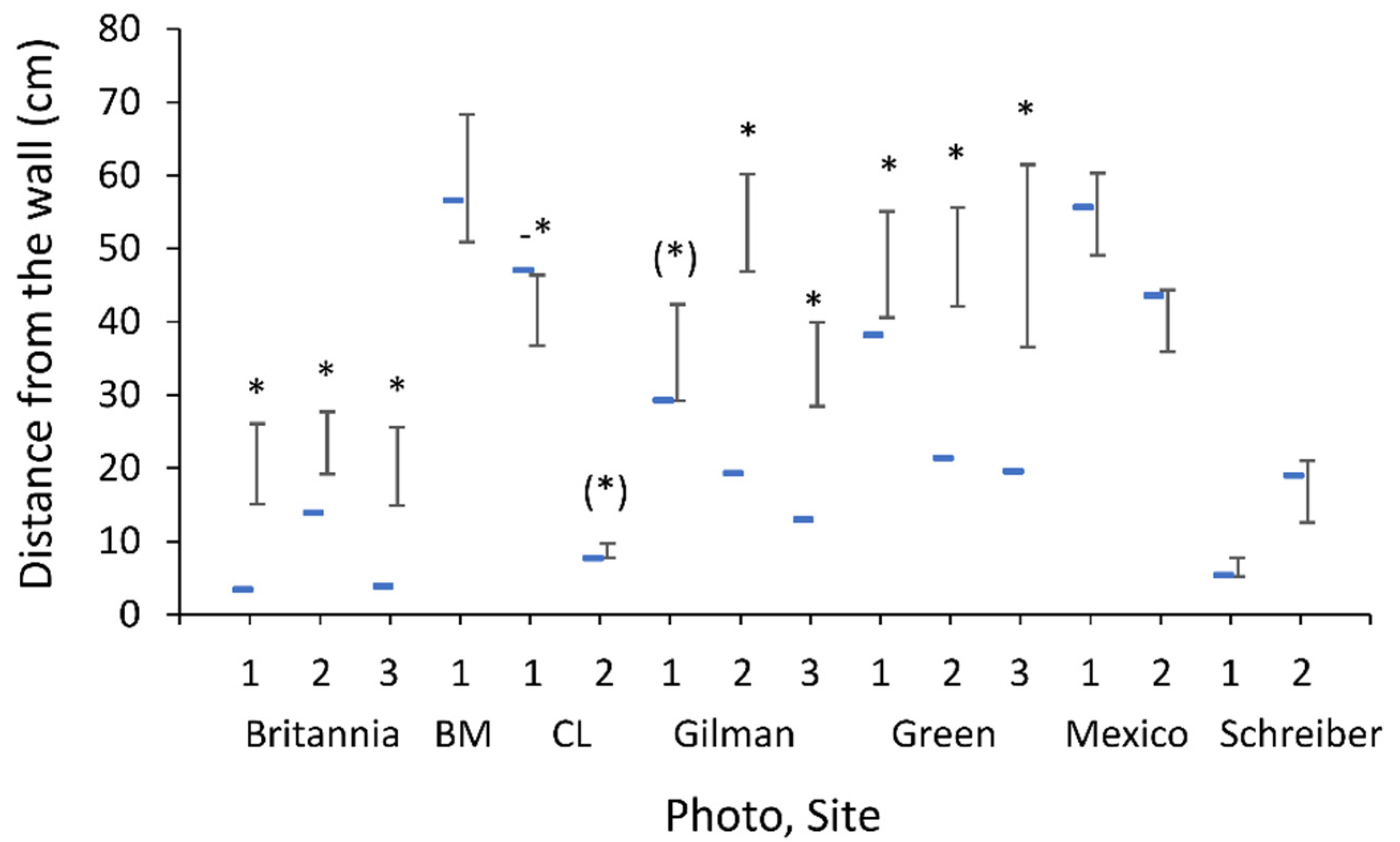 Biology 10 00635 g002
