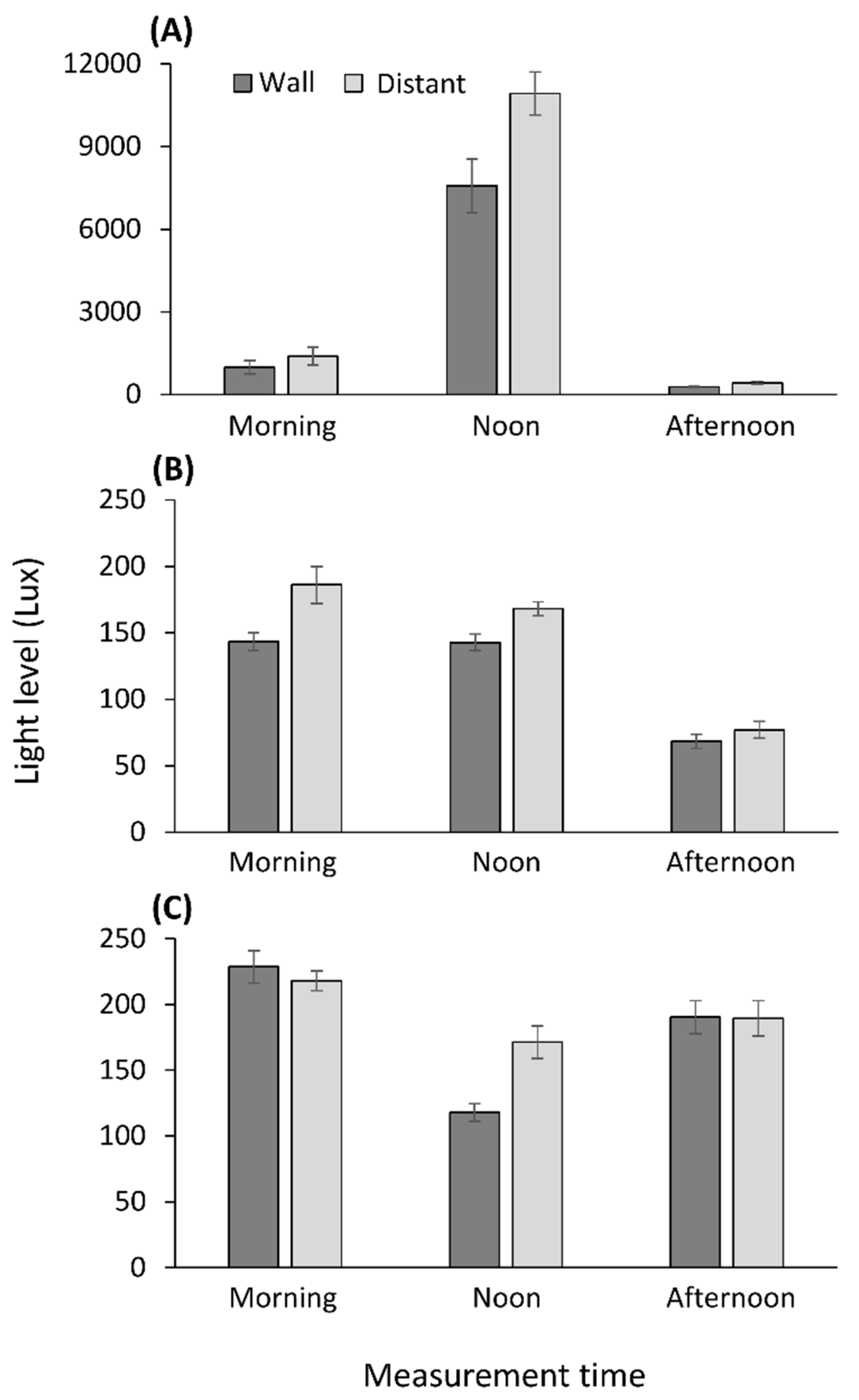 Biology 10 00635 g004
