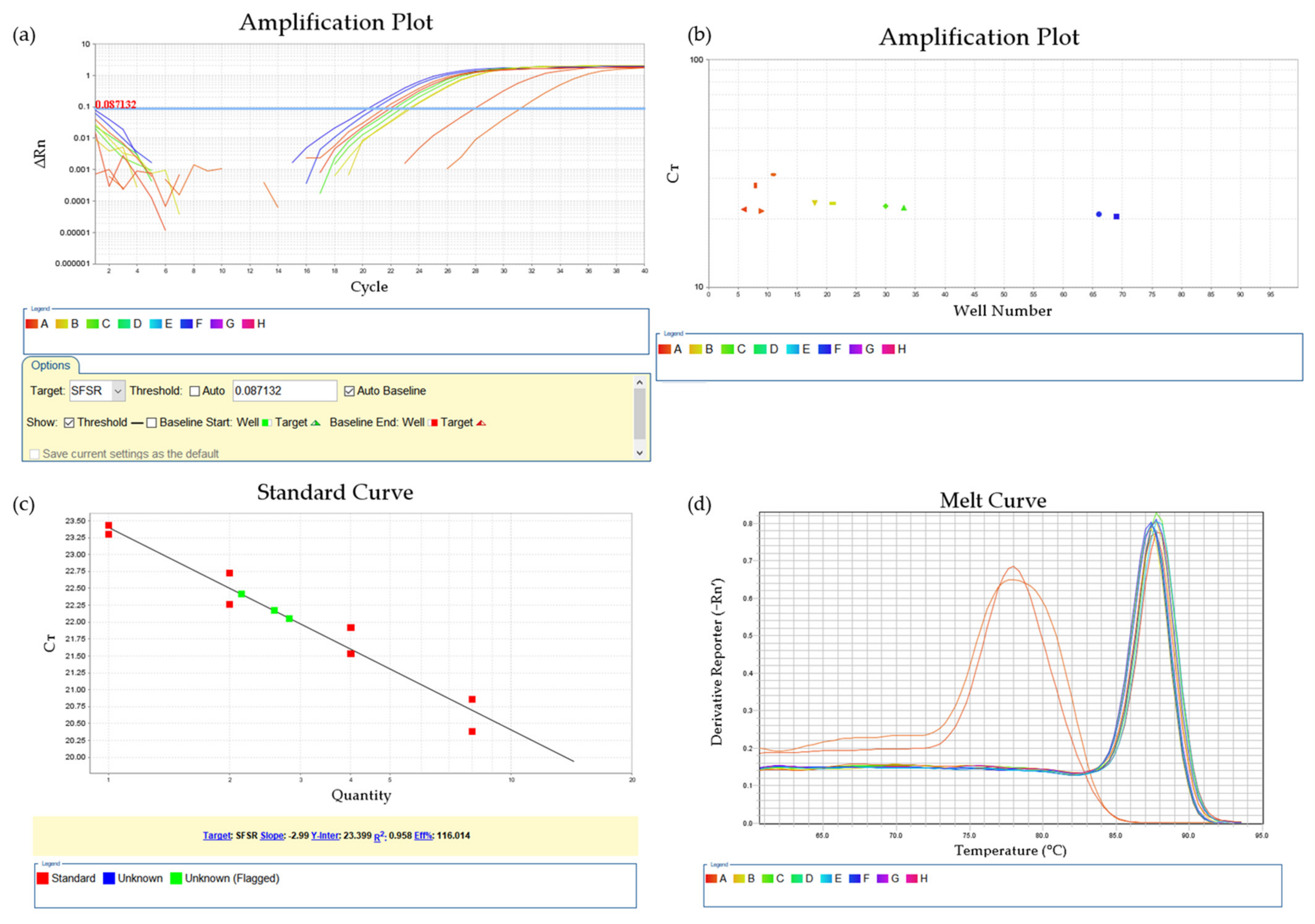 Biology 10 00636 g002 Biology 10 00636 g002