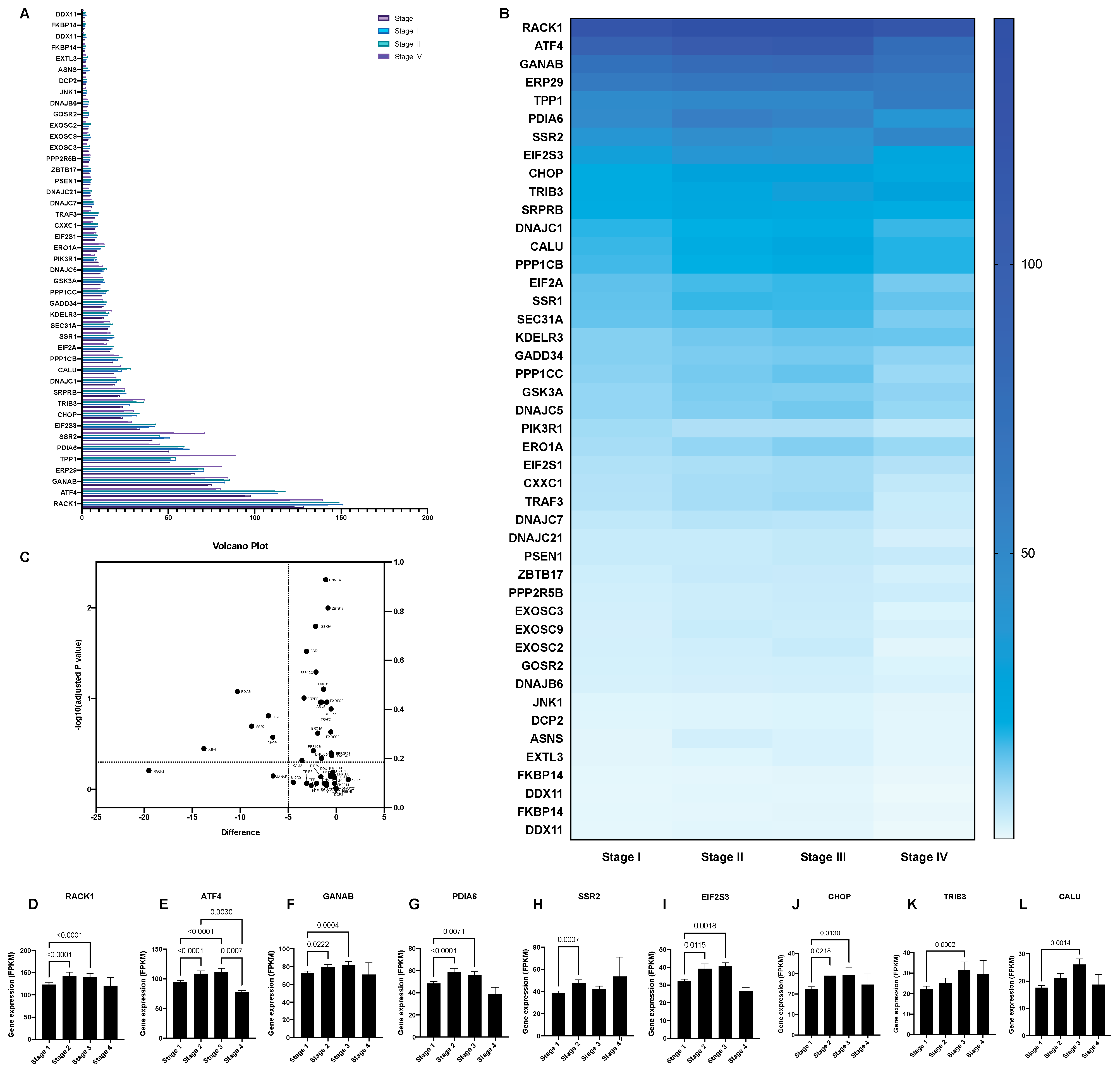 Biology 10 00640 g004 550