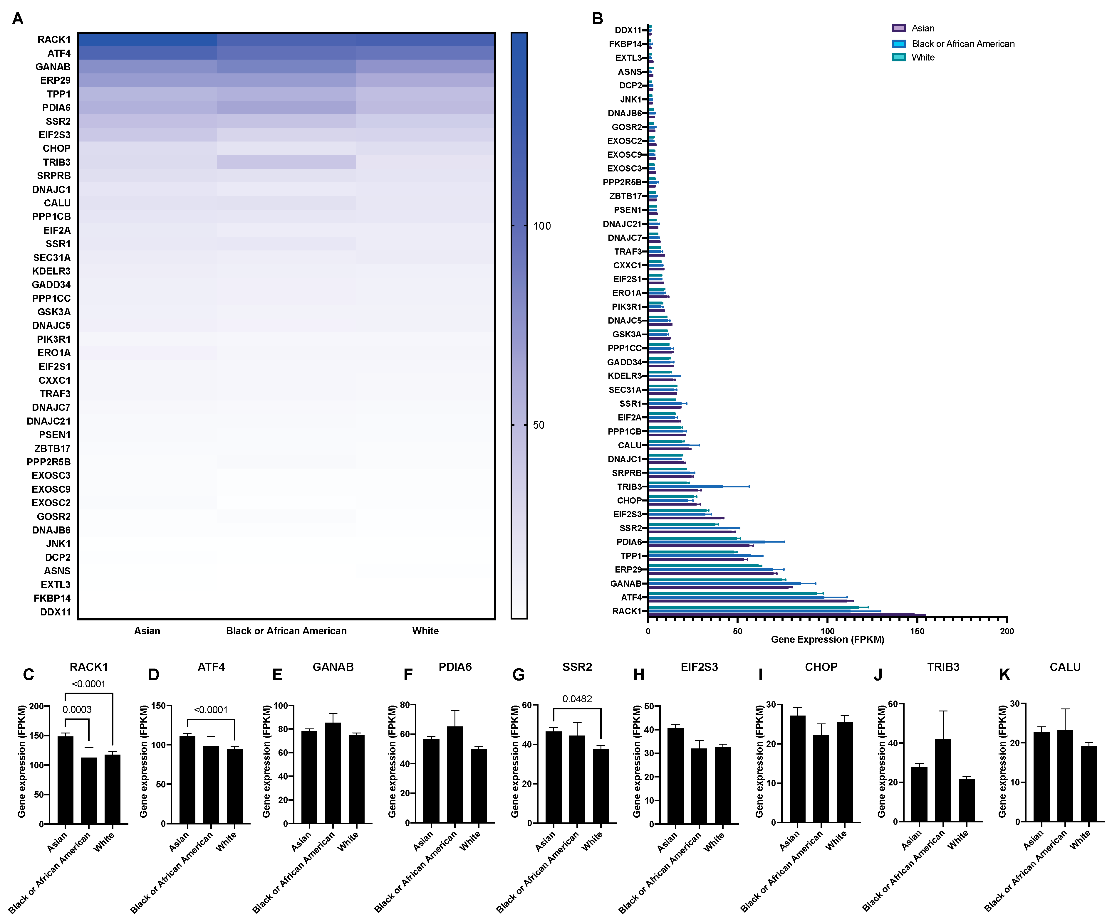 Biology 10 00640 g008 550