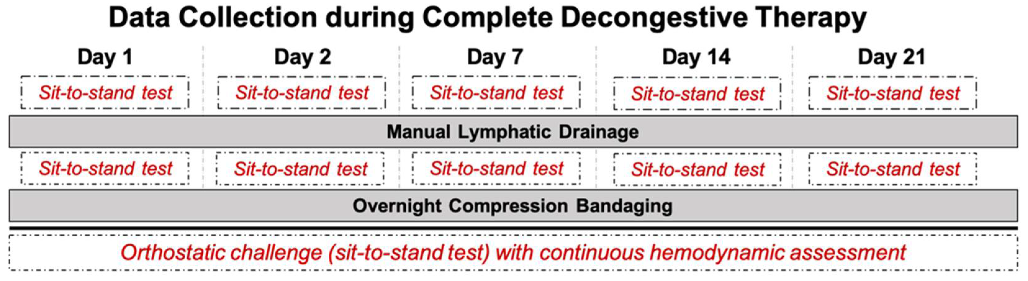 Biology 10 00642 g001