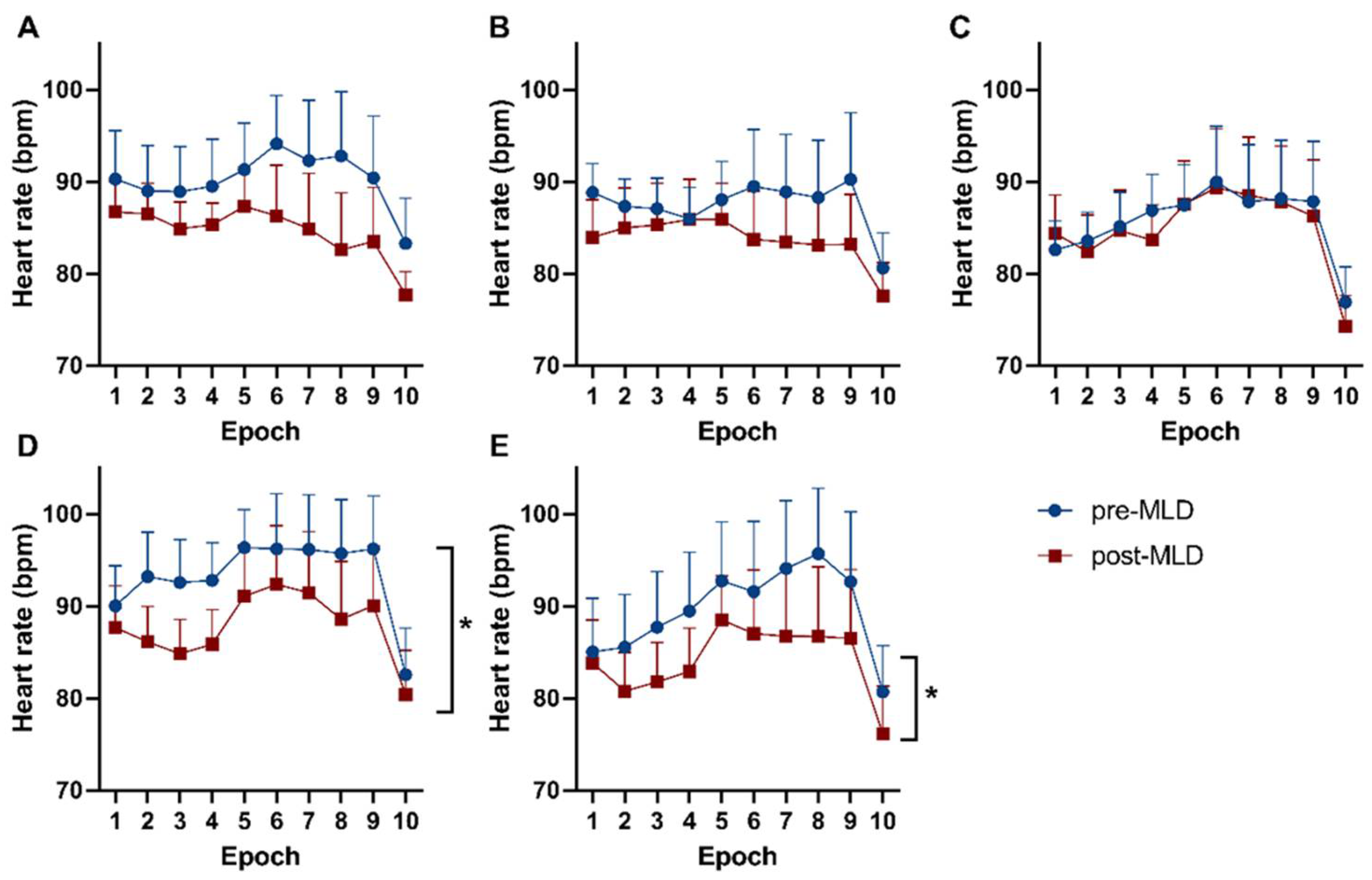 Biology 10 00642 g004