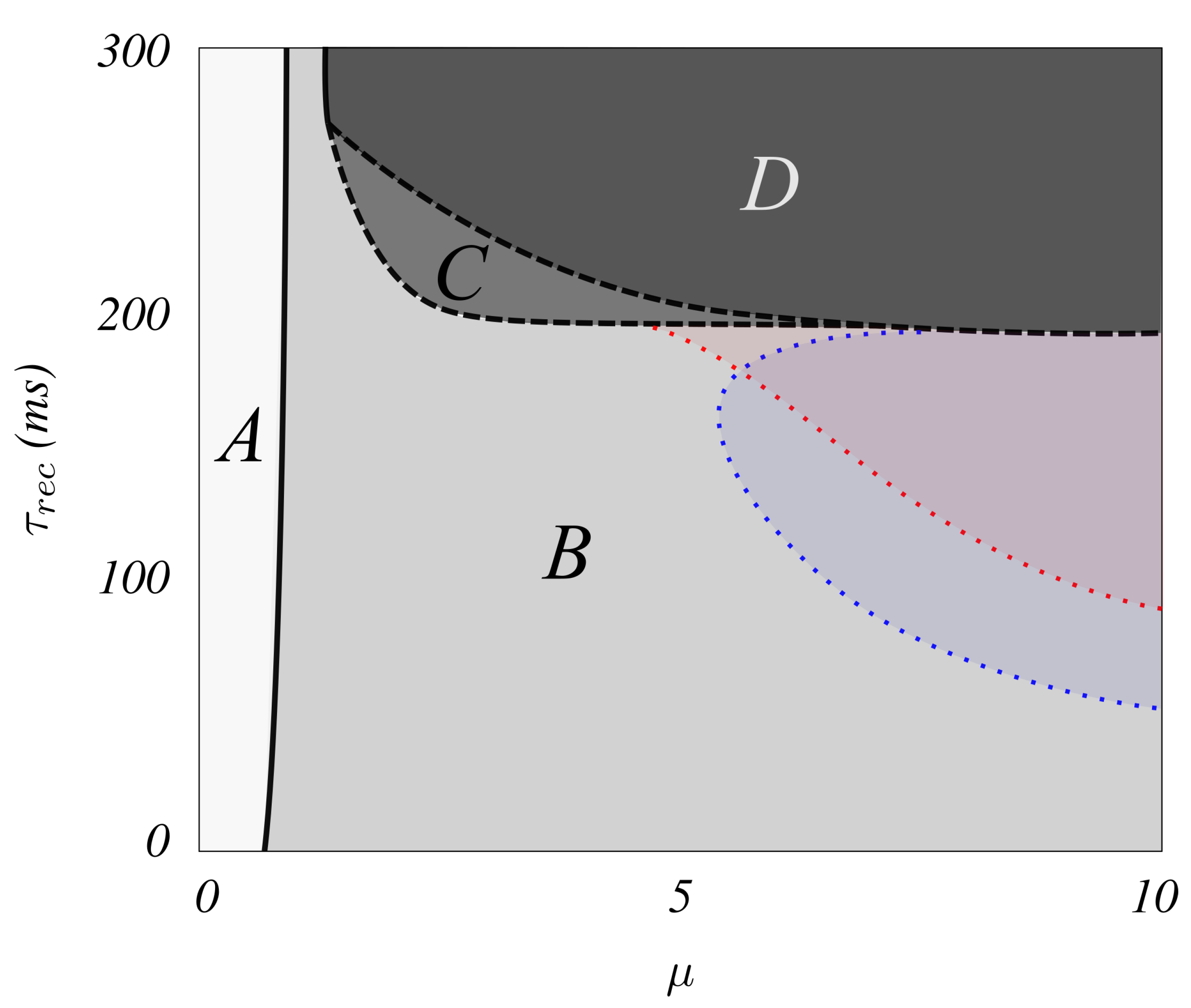 Biology 10 00647 g003