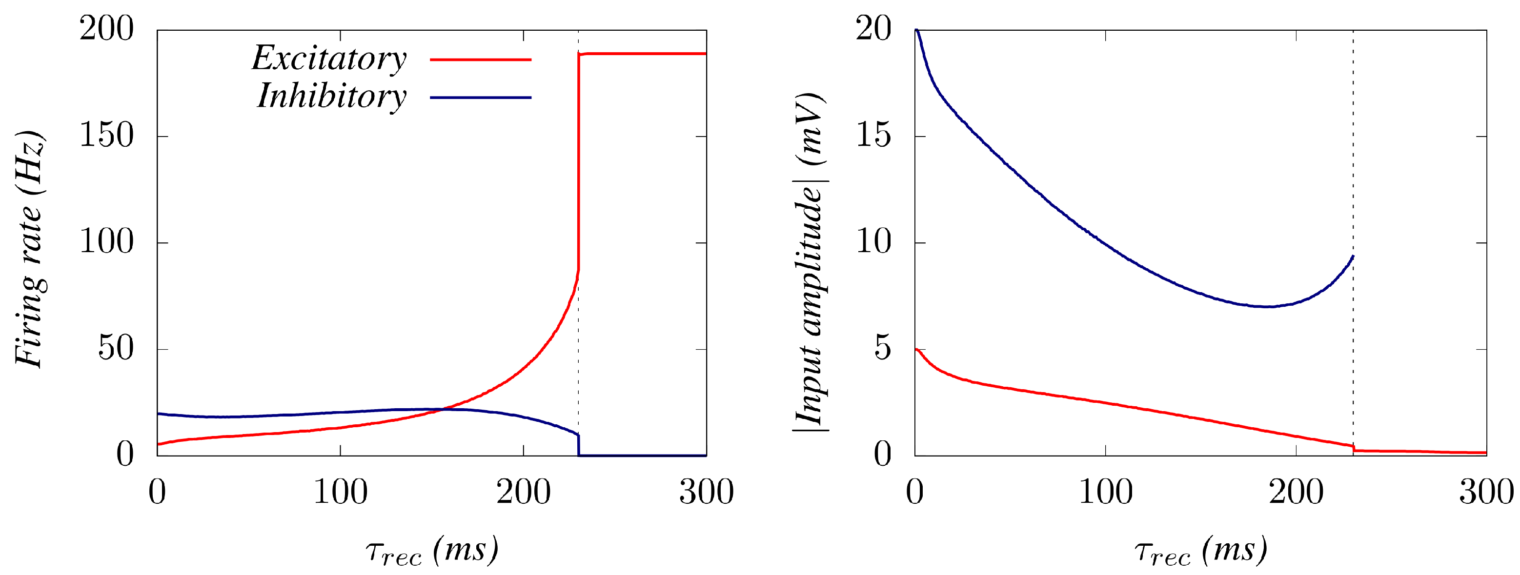 Biology 10 00647 g004