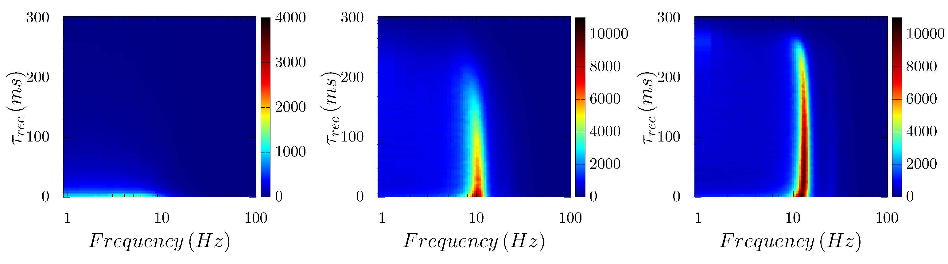 Biology 10 00647 g005