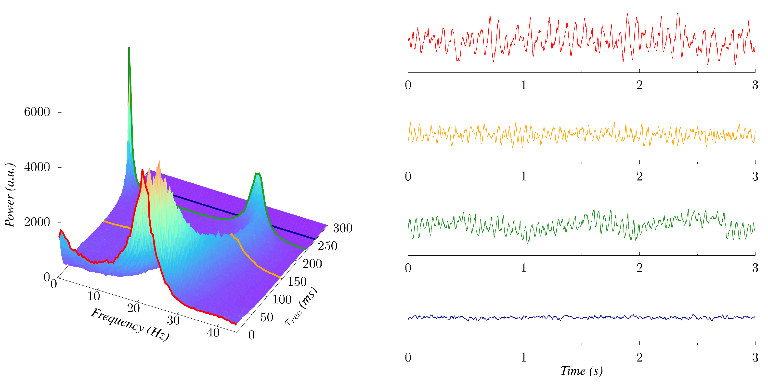 Biology 10 00647 g006