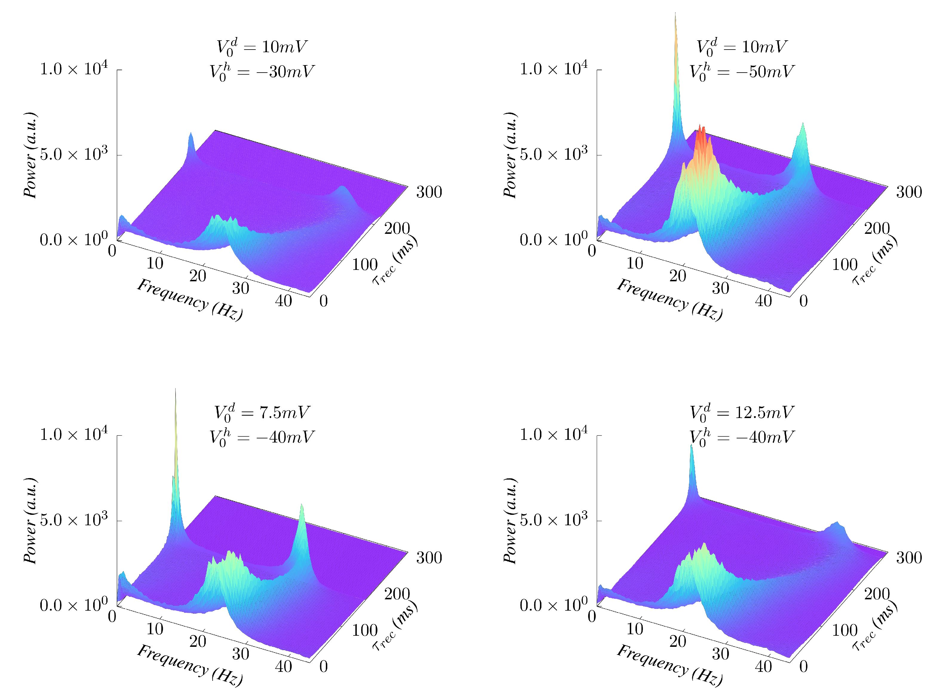 Biology 10 00647 g007