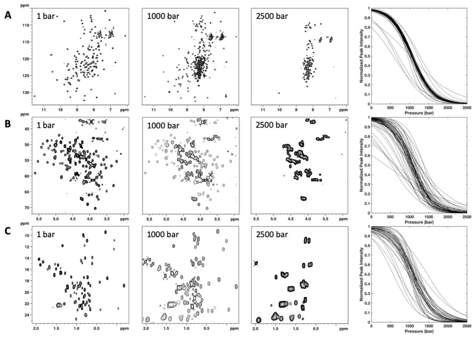 Biology 10 00656 g003 Biology 10 00656 g003