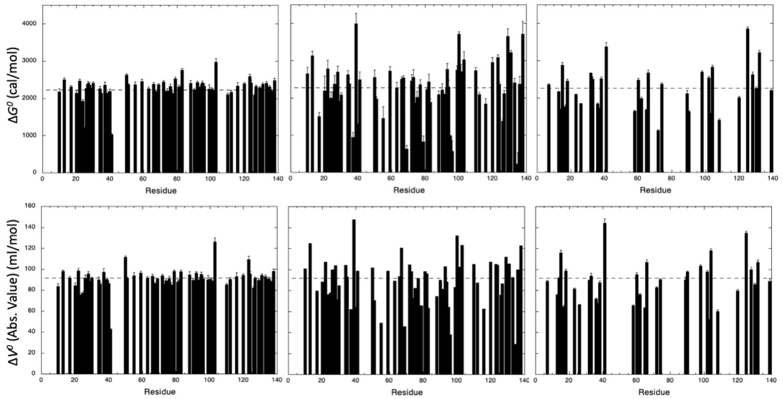 Biology 10 00656 g004 Biology 10 00656 g004