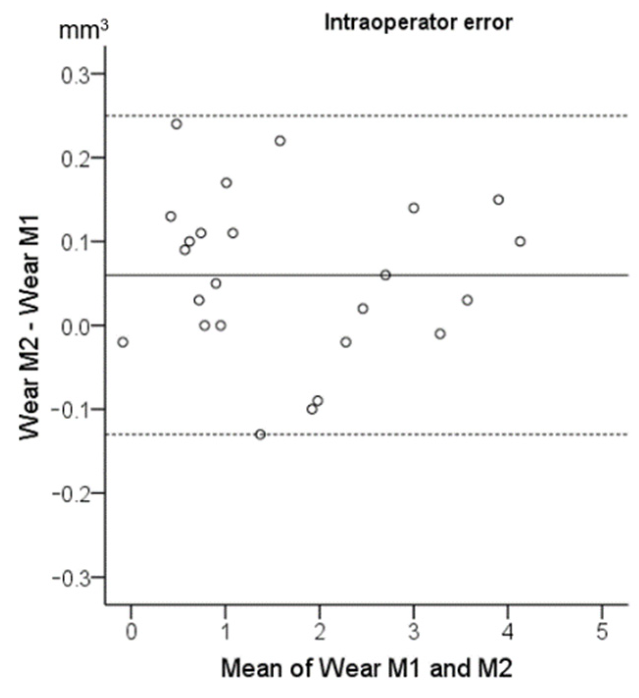 Biology 10 00660 g002