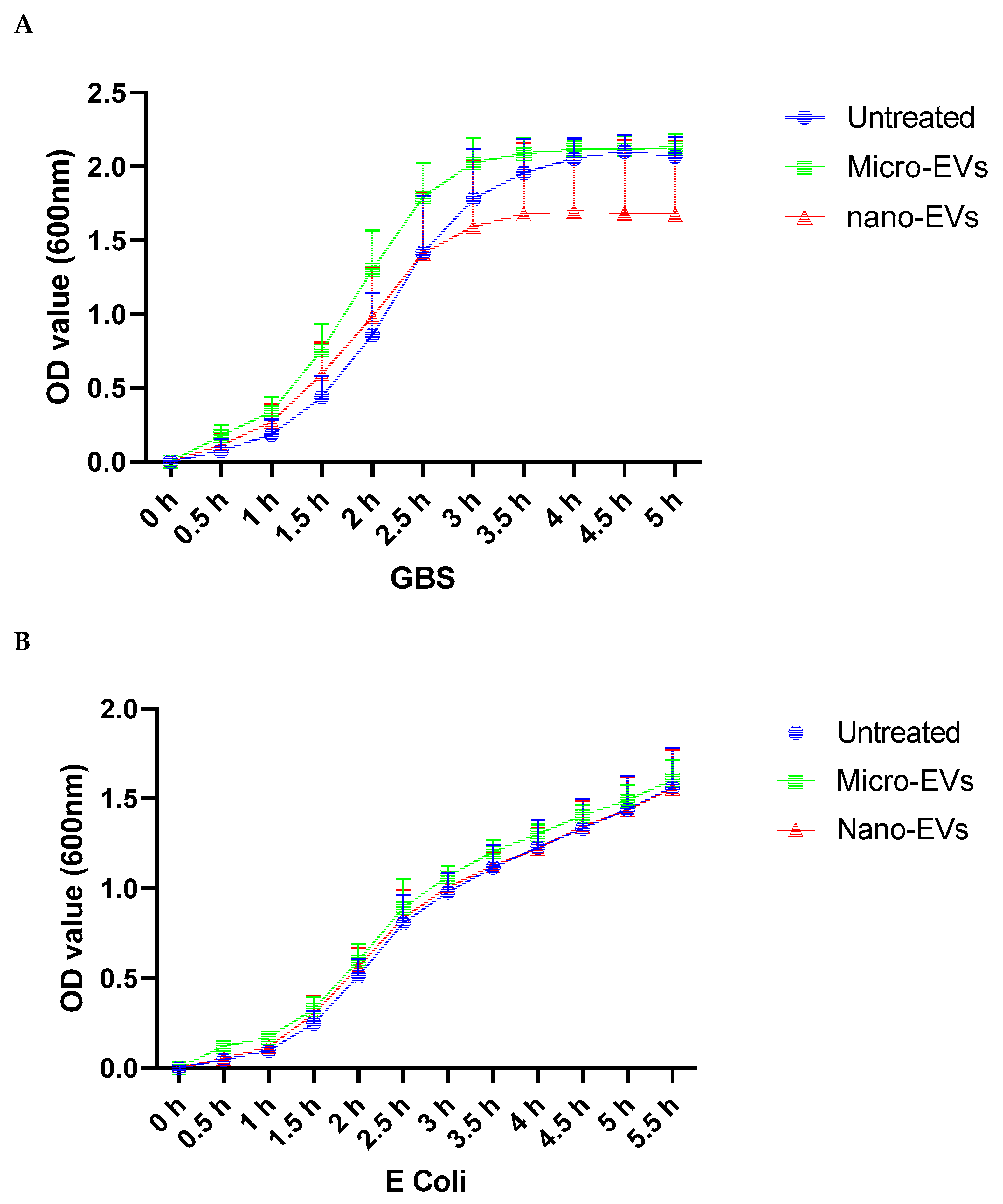 Biology 10 00664 g001