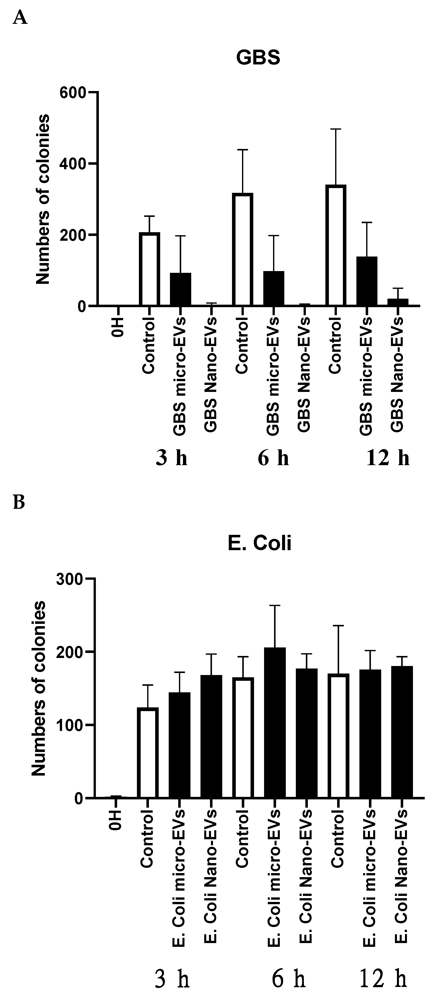 Biology 10 00664 g002