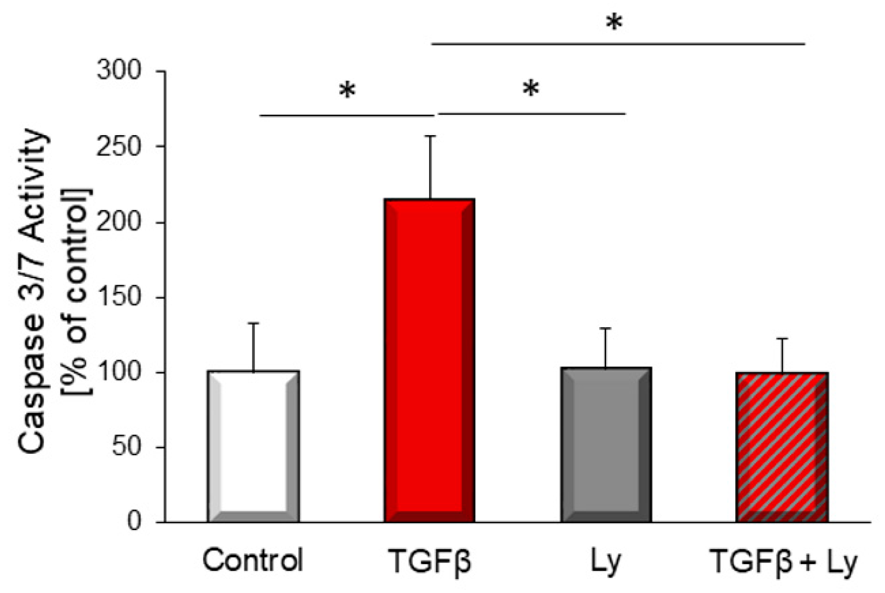 Biology 10 00670 g001