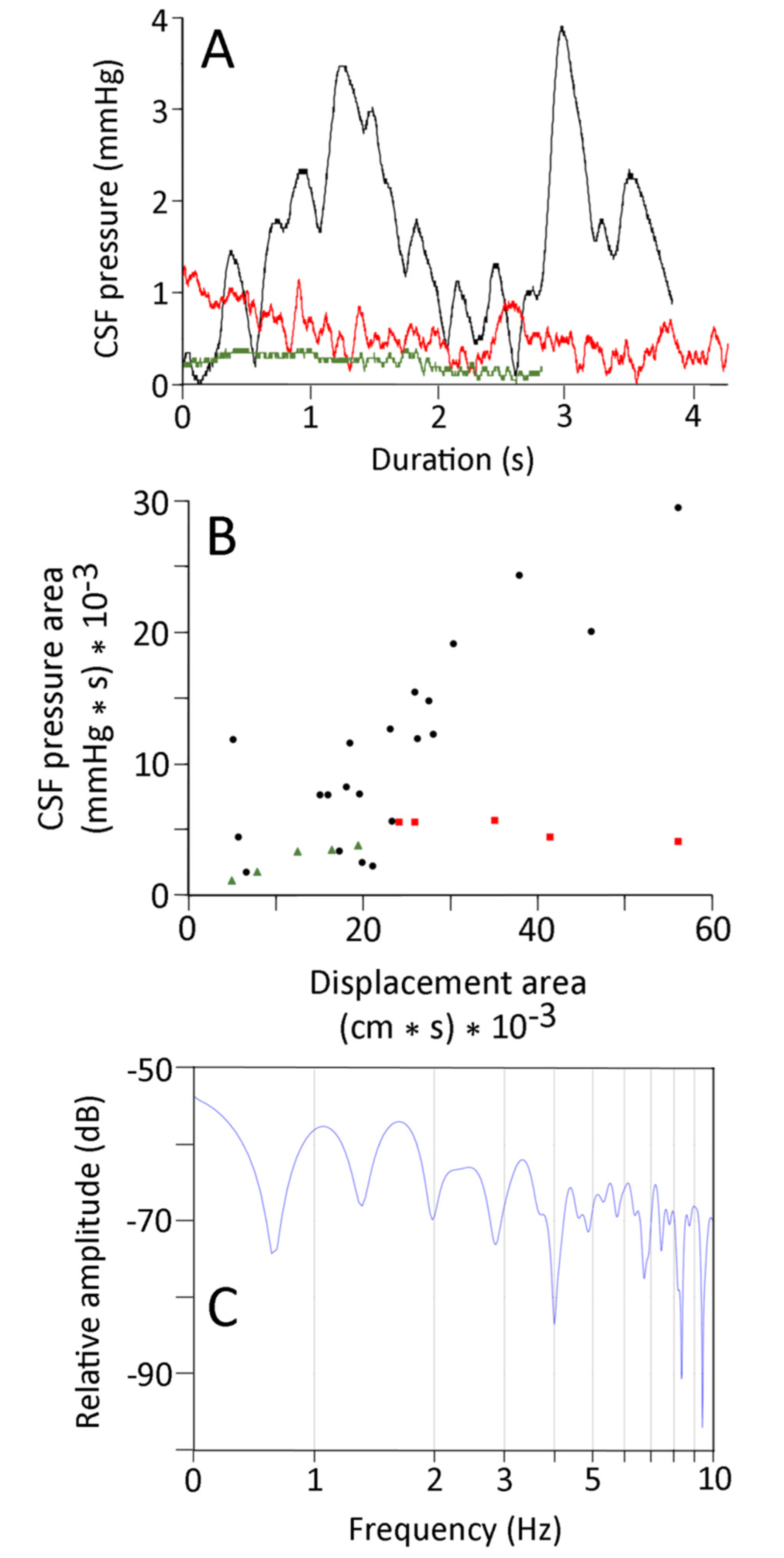 Biology 10 00672 g006