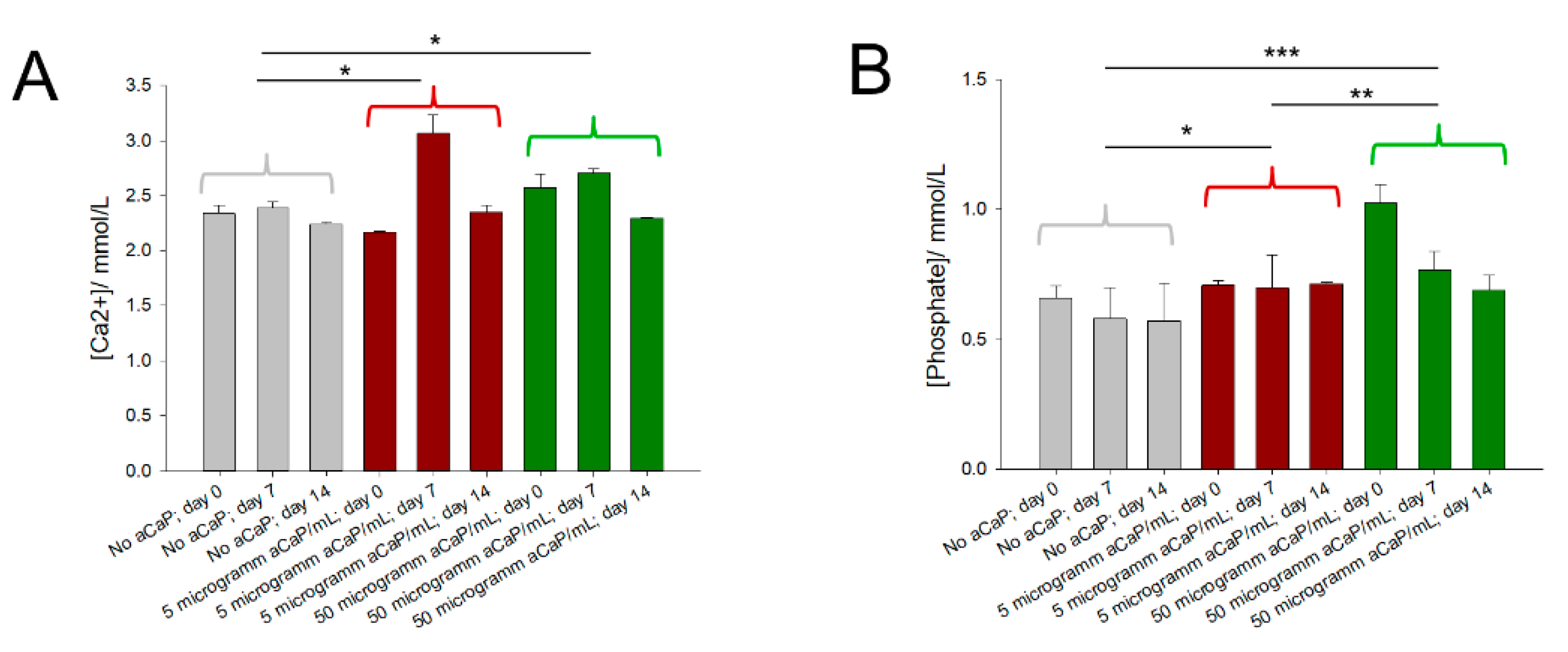 Biology 10 00675 g003