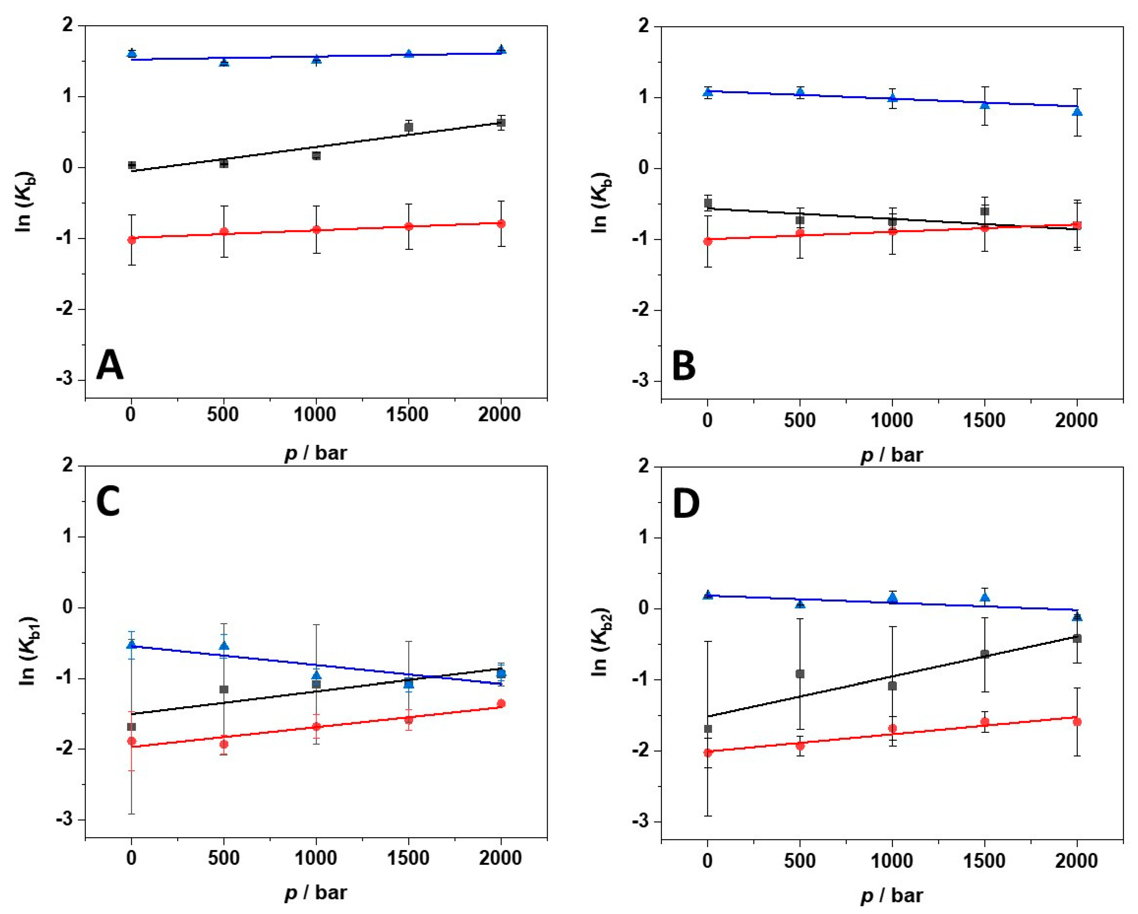 Biology 10 00687 g005 550