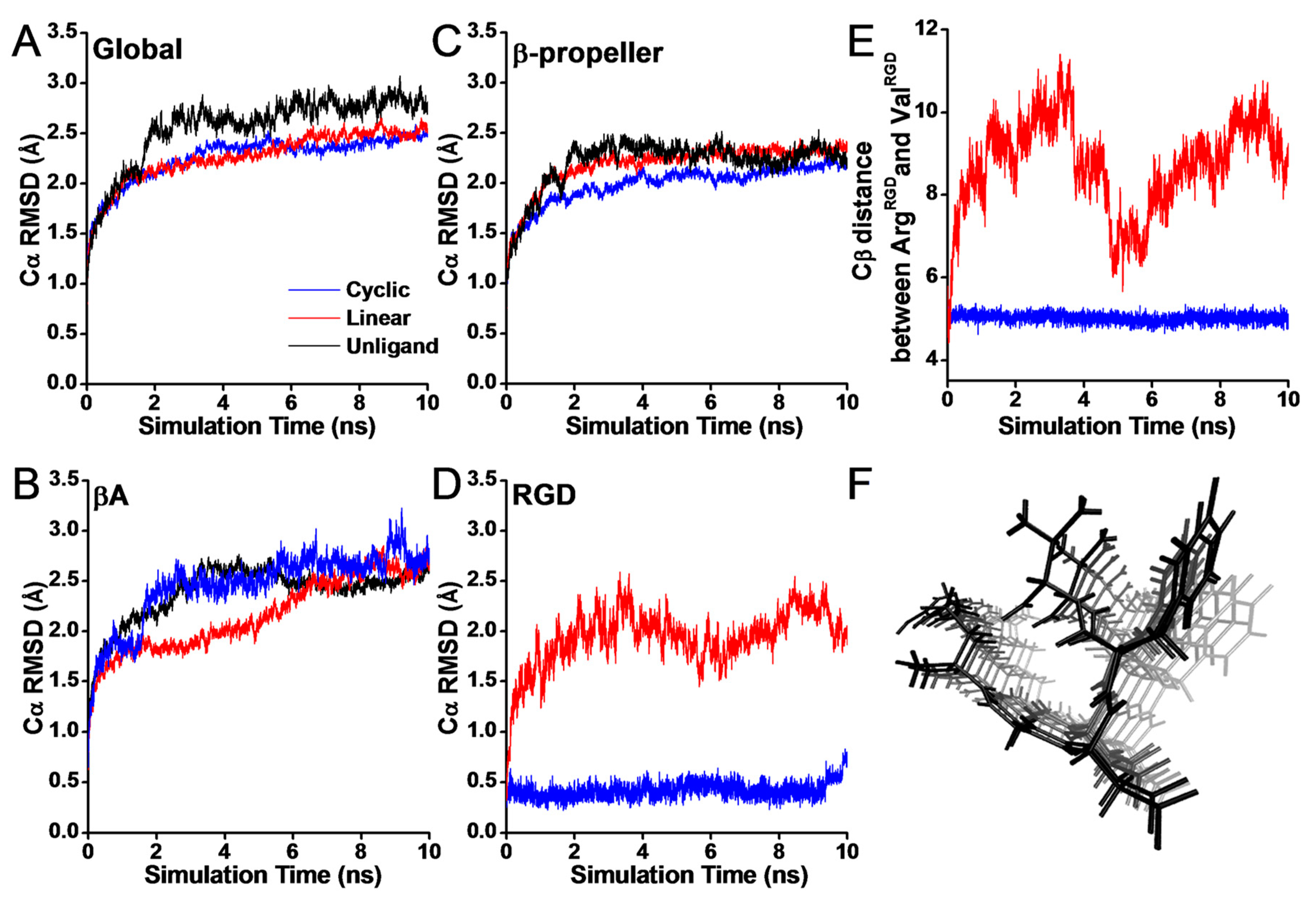Biology 10 00688 g002