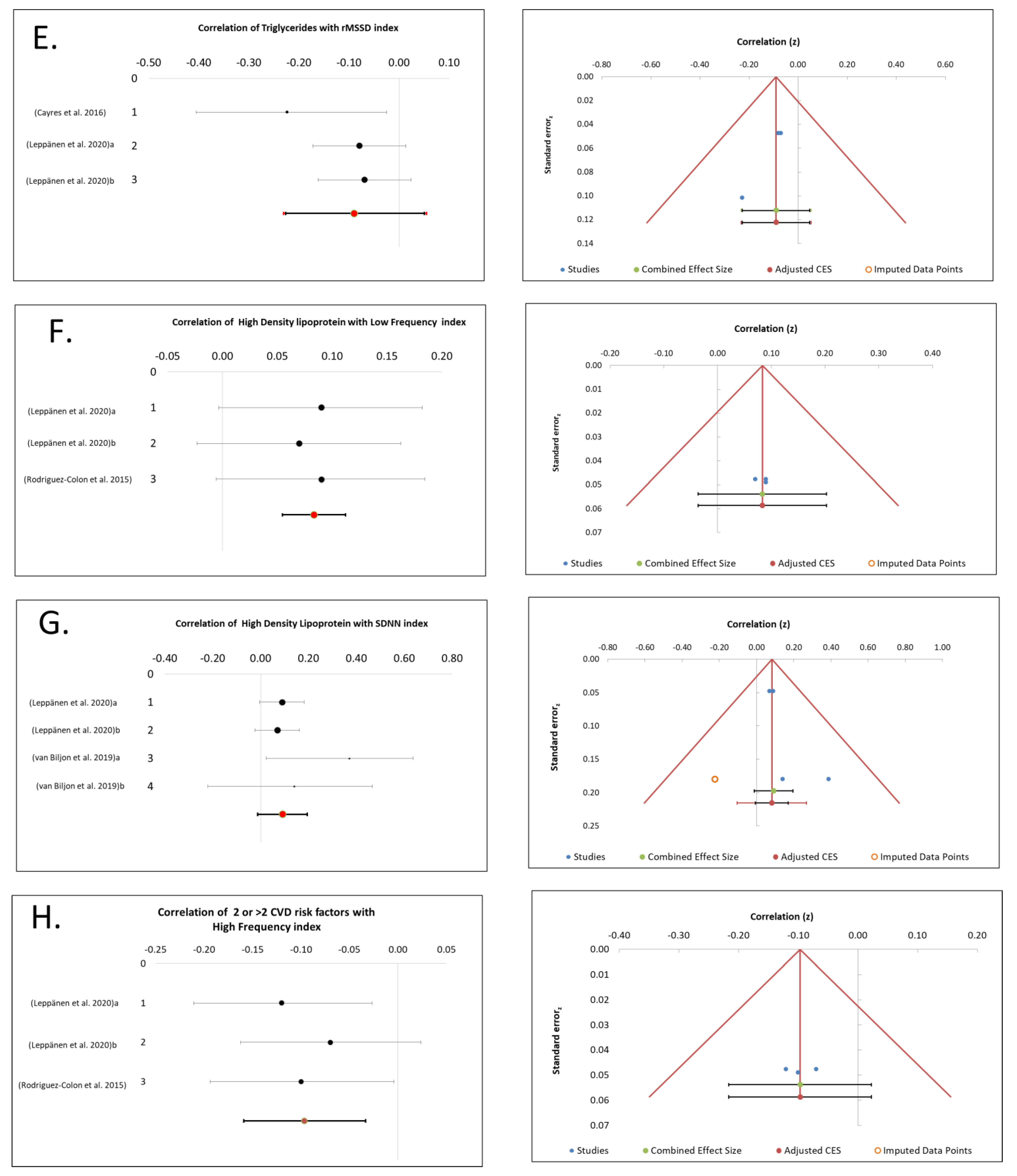 Biology 10 00699 g002b Biology 10 00699 g002b
