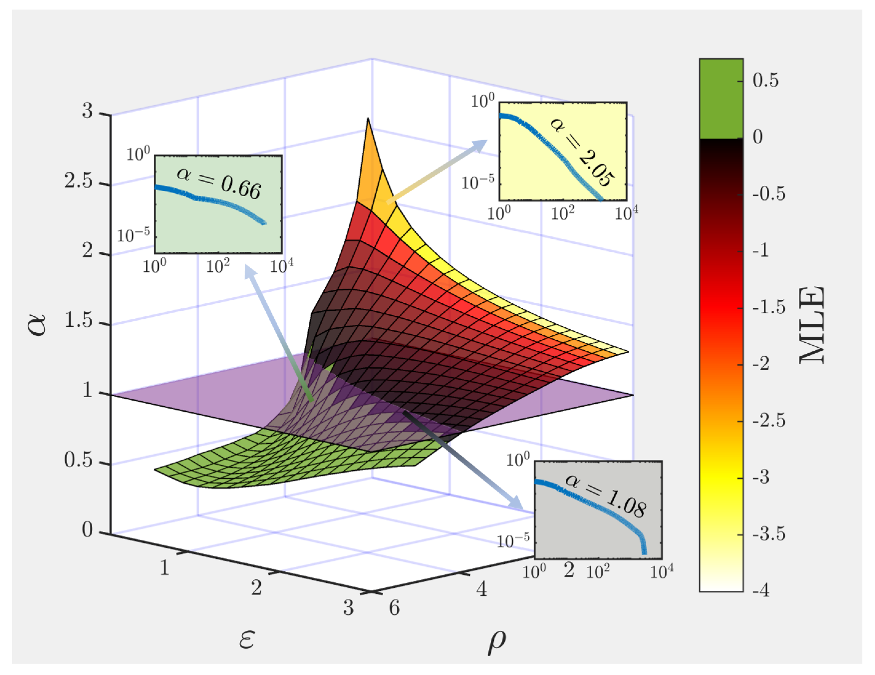 Biology 10 00702 g002 550