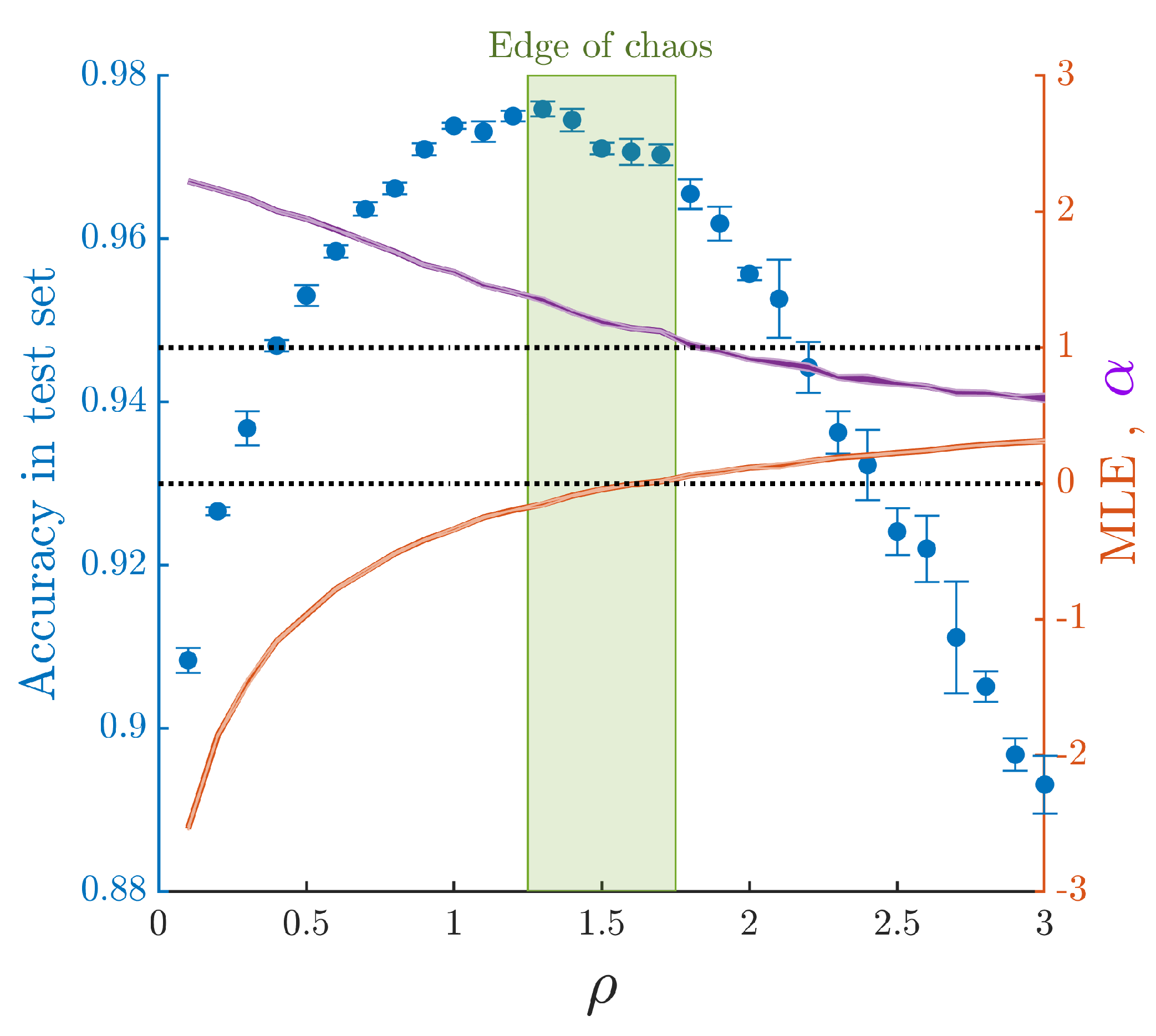 Biology 10 00702 g004 550