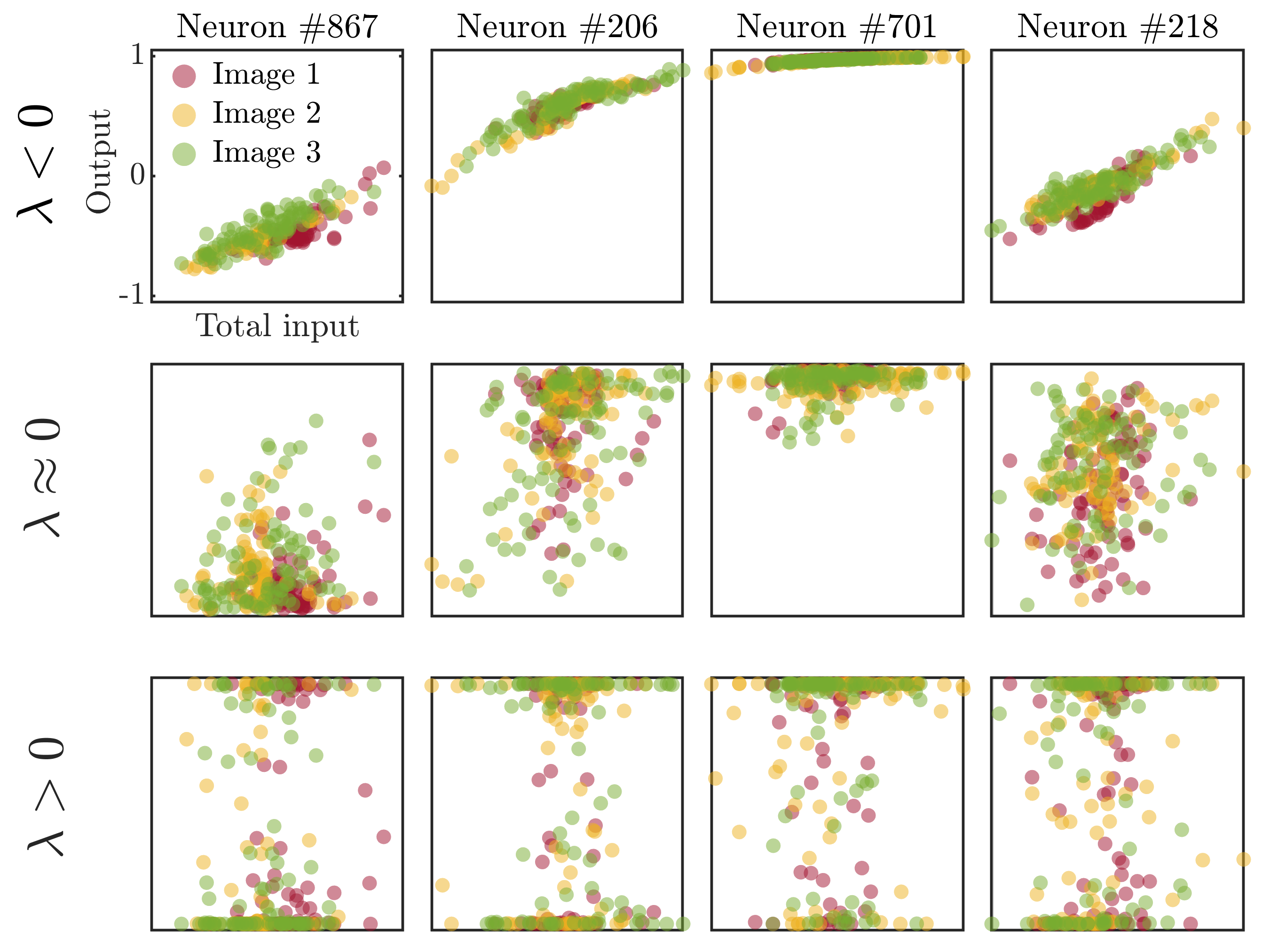 Biology 10 00702 g0a1 550