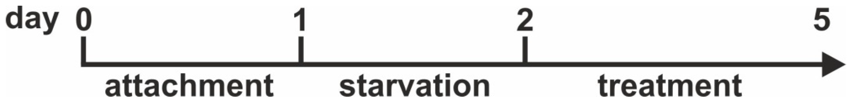 Biology 10 00708 g001 Biology 10 00708 g001