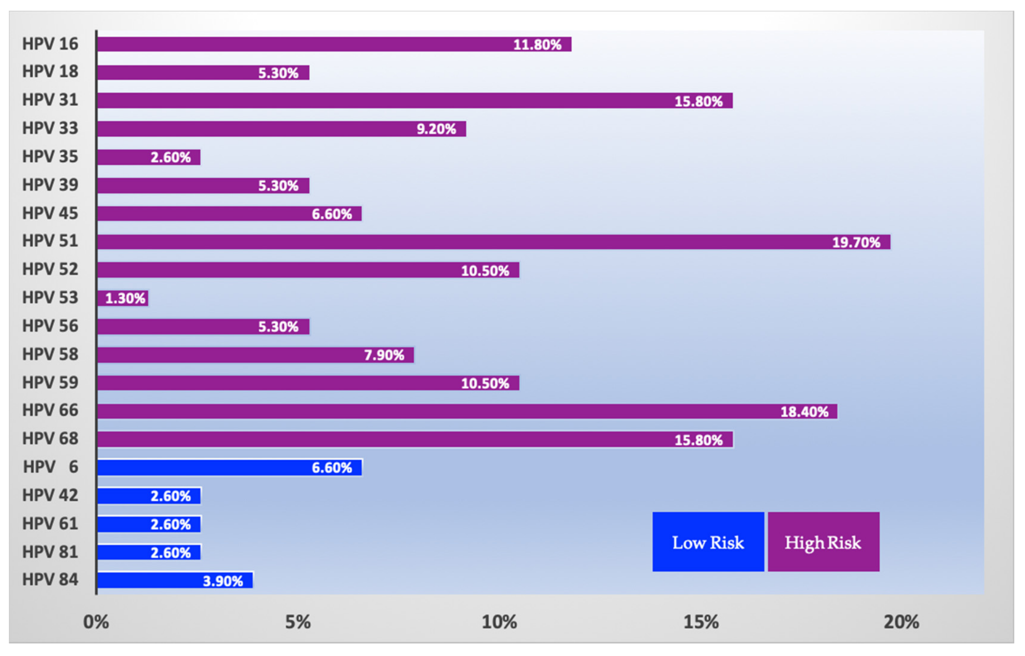 Biology 10 00713 g001