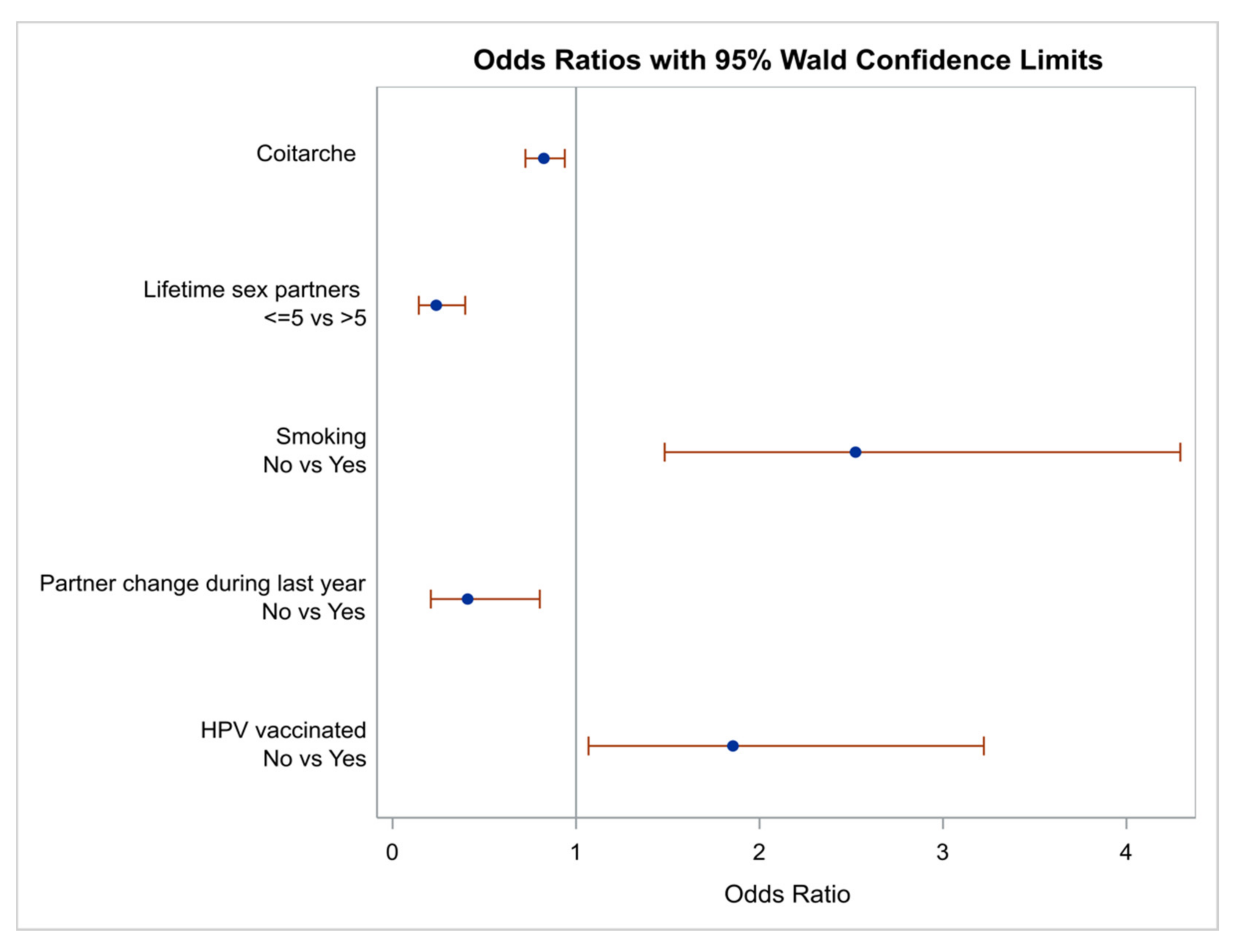 Biology 10 00713 g002