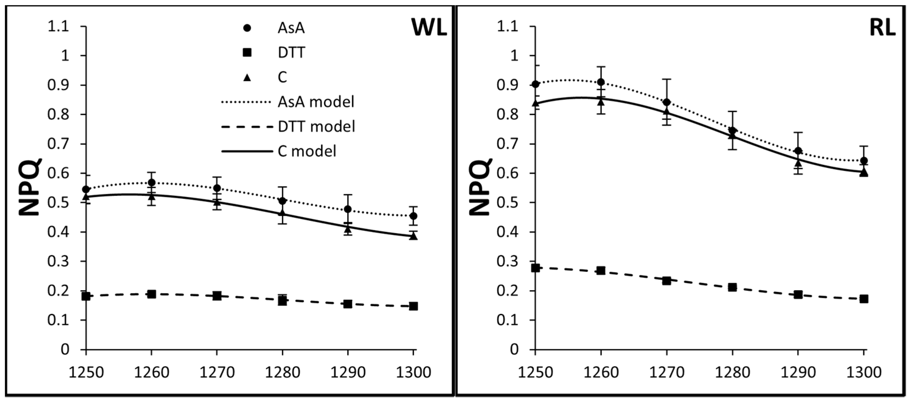 Biology 10 00721 g003a