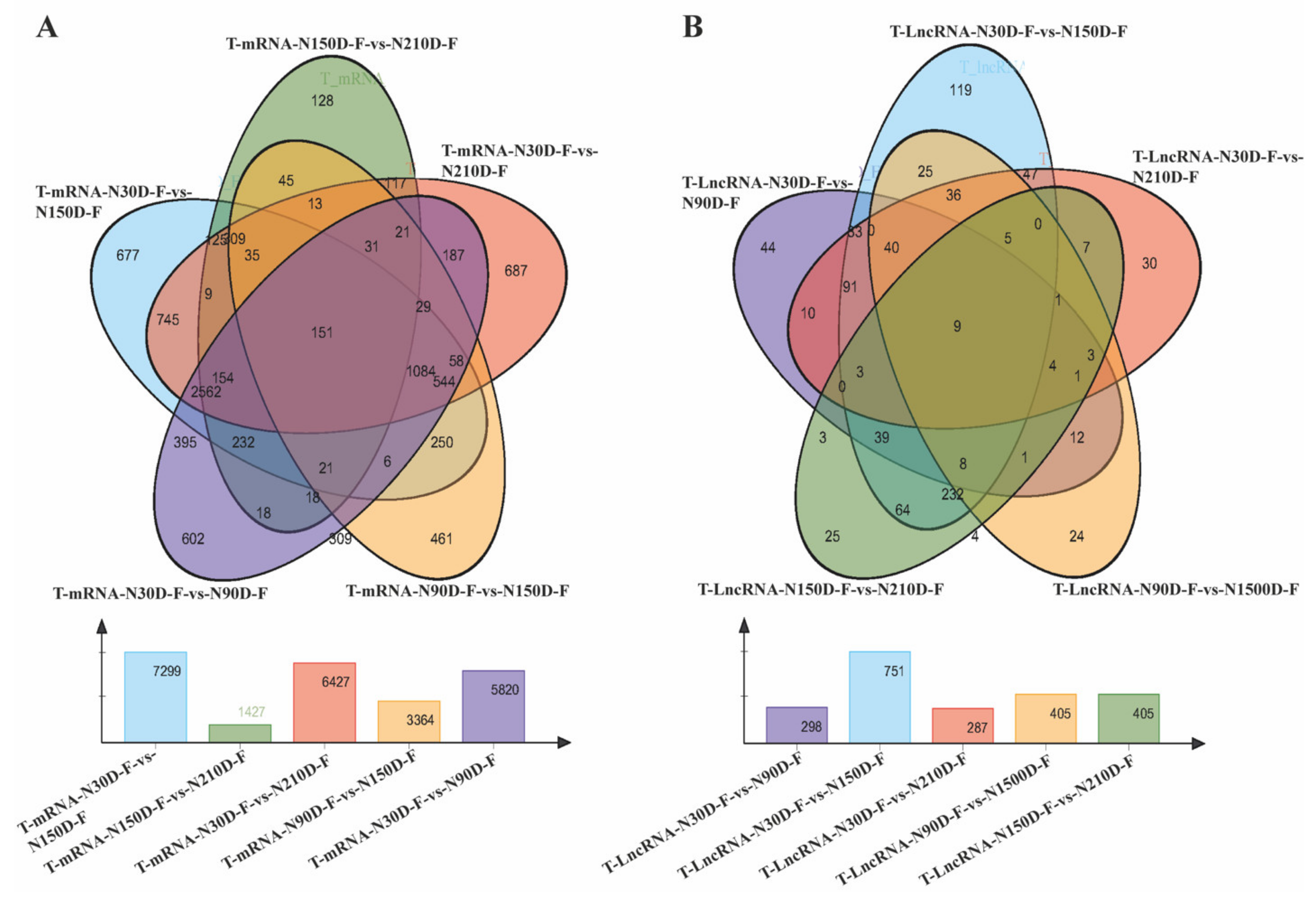 Biology 10 00726 g002
