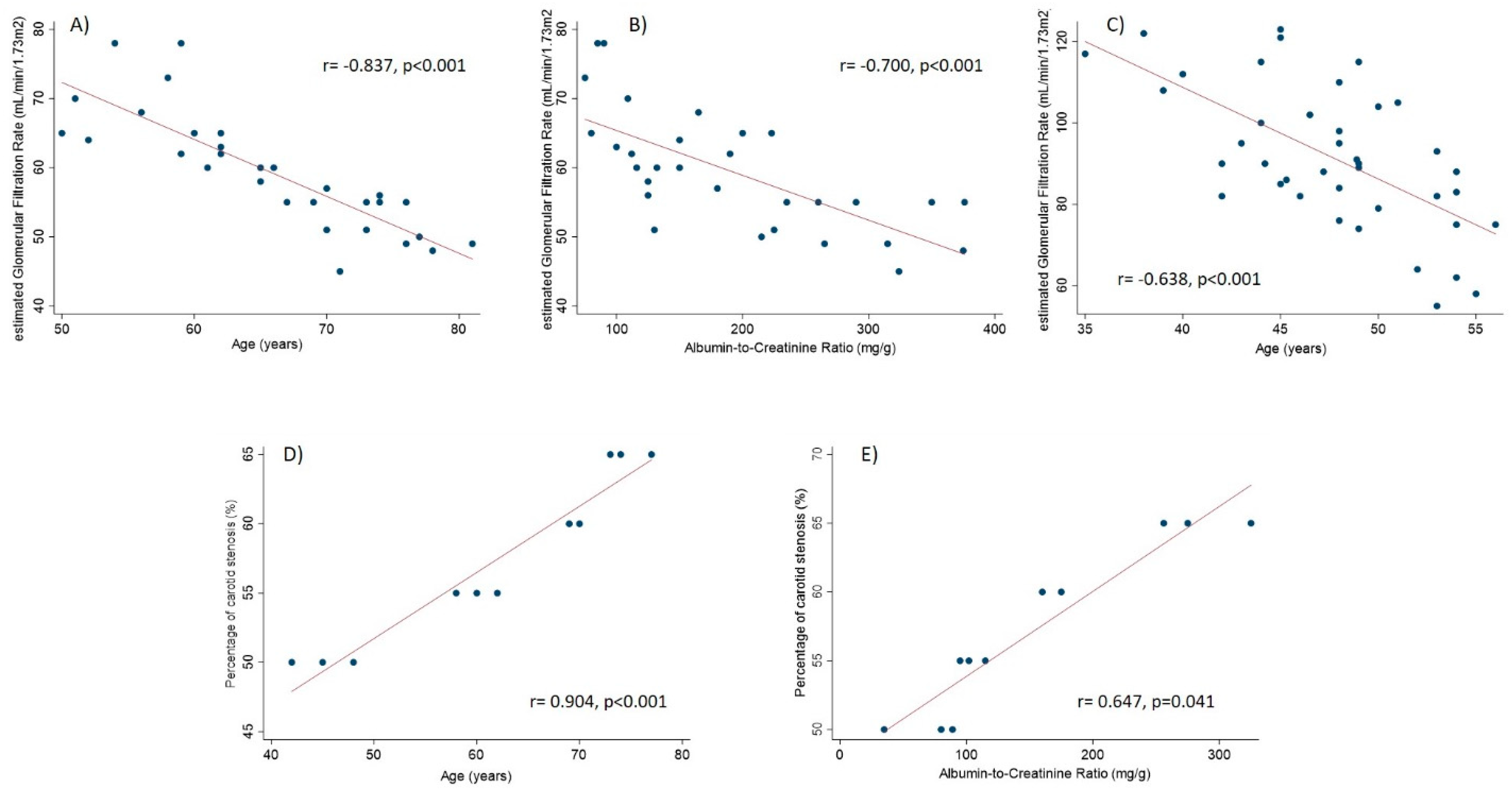 Biology 10 00736 g001