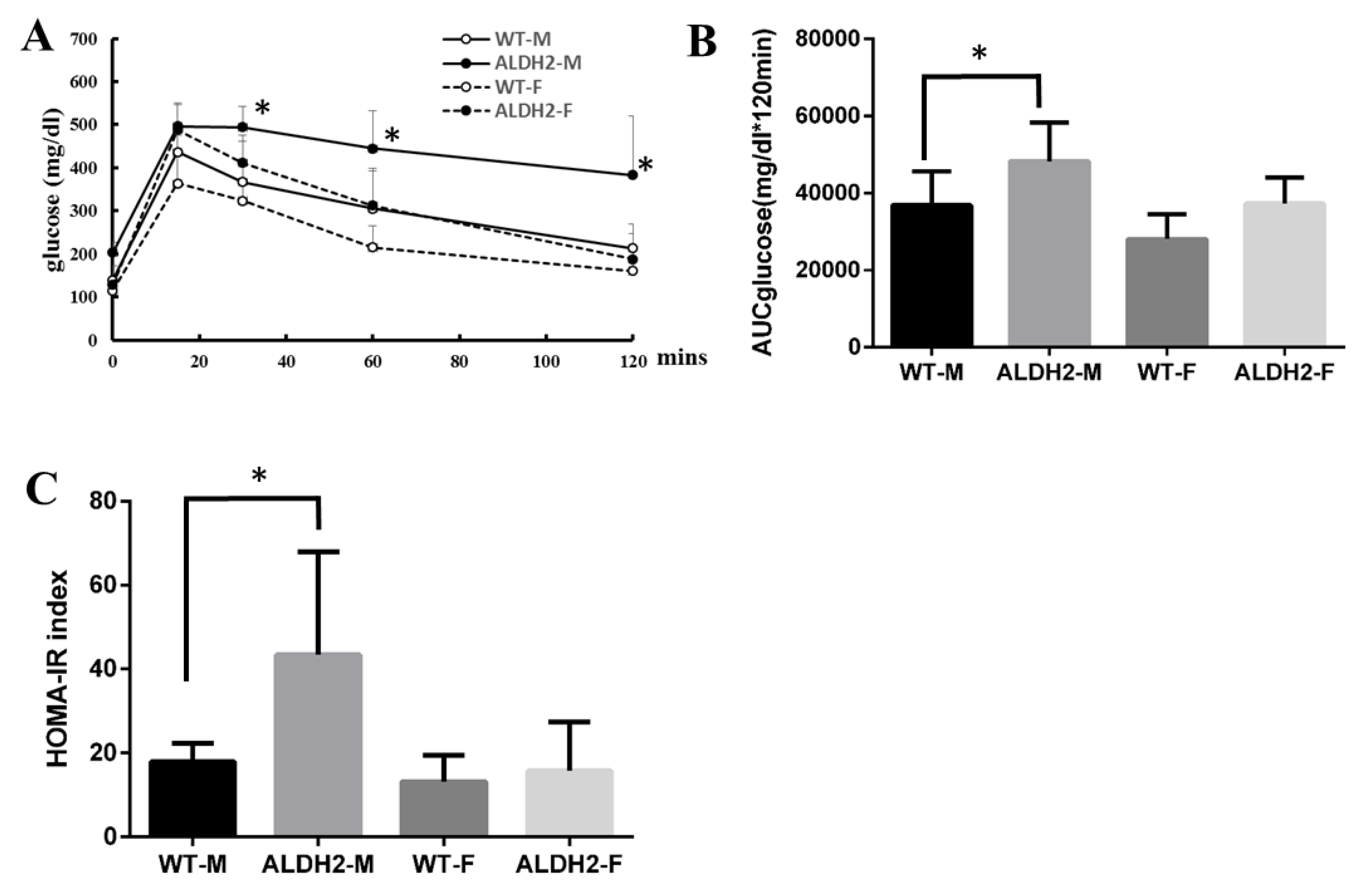 Biology 10 00737 g002
