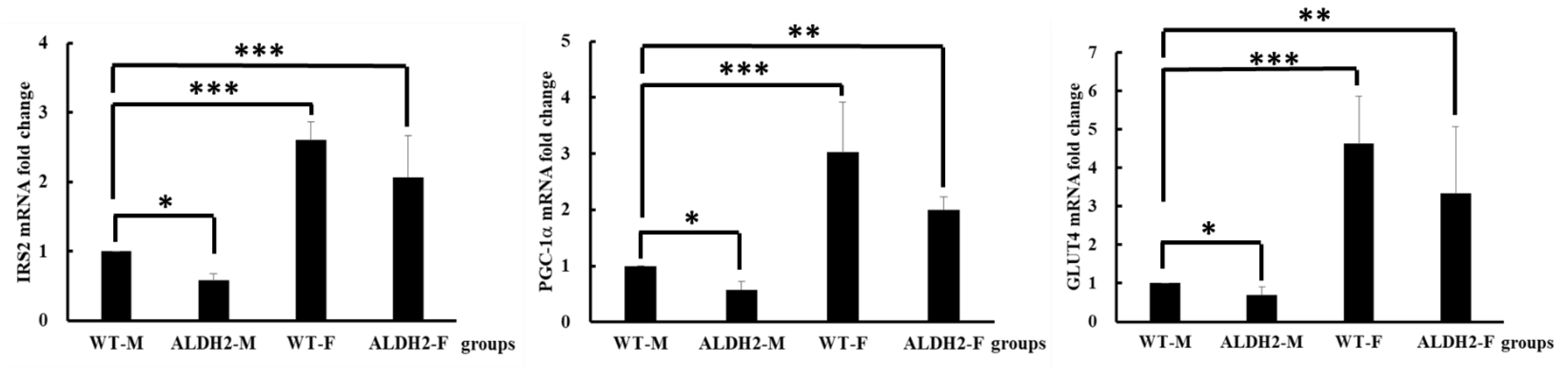 Biology 10 00737 g003