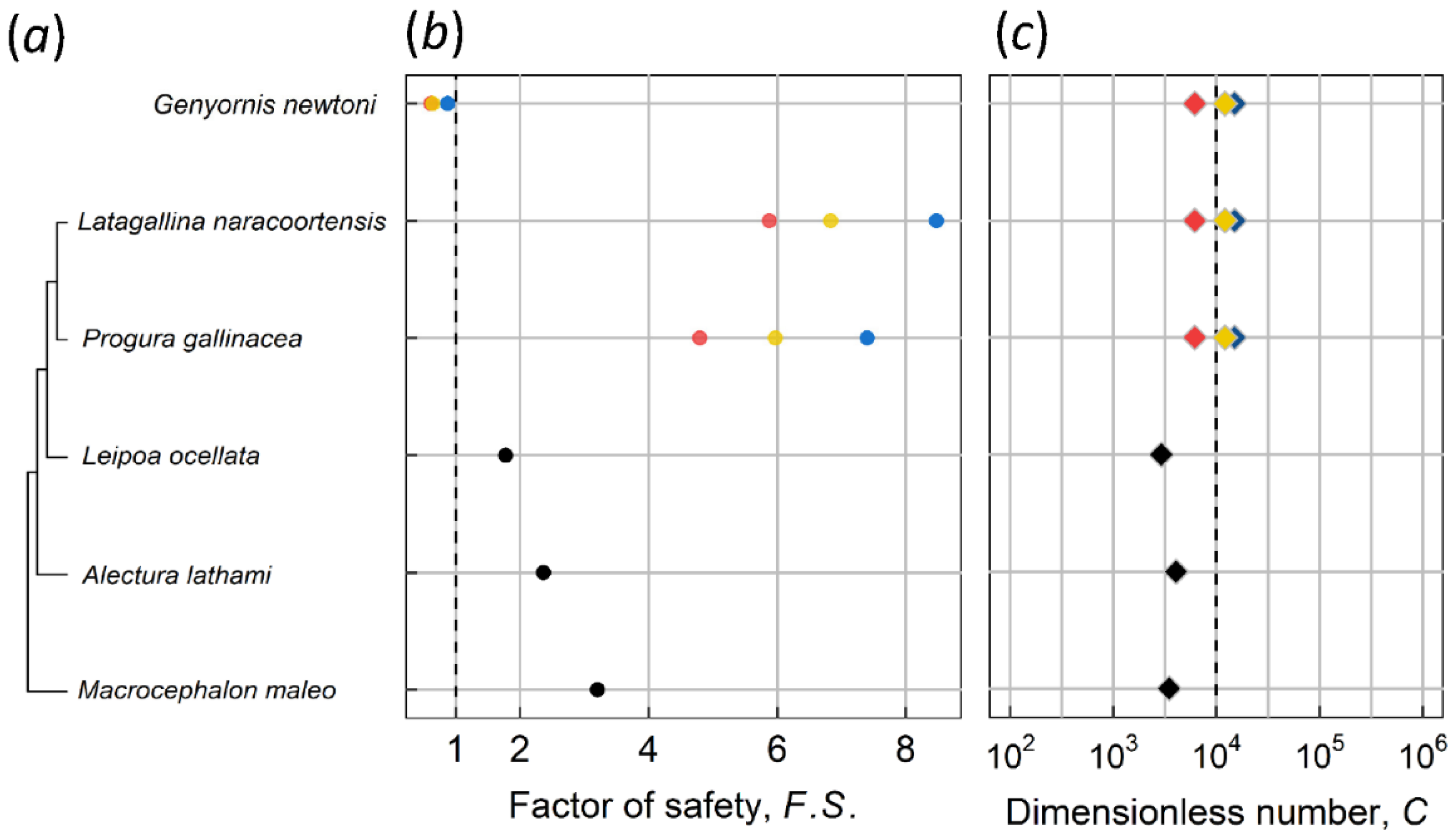 Biology 10 00738 g006 550