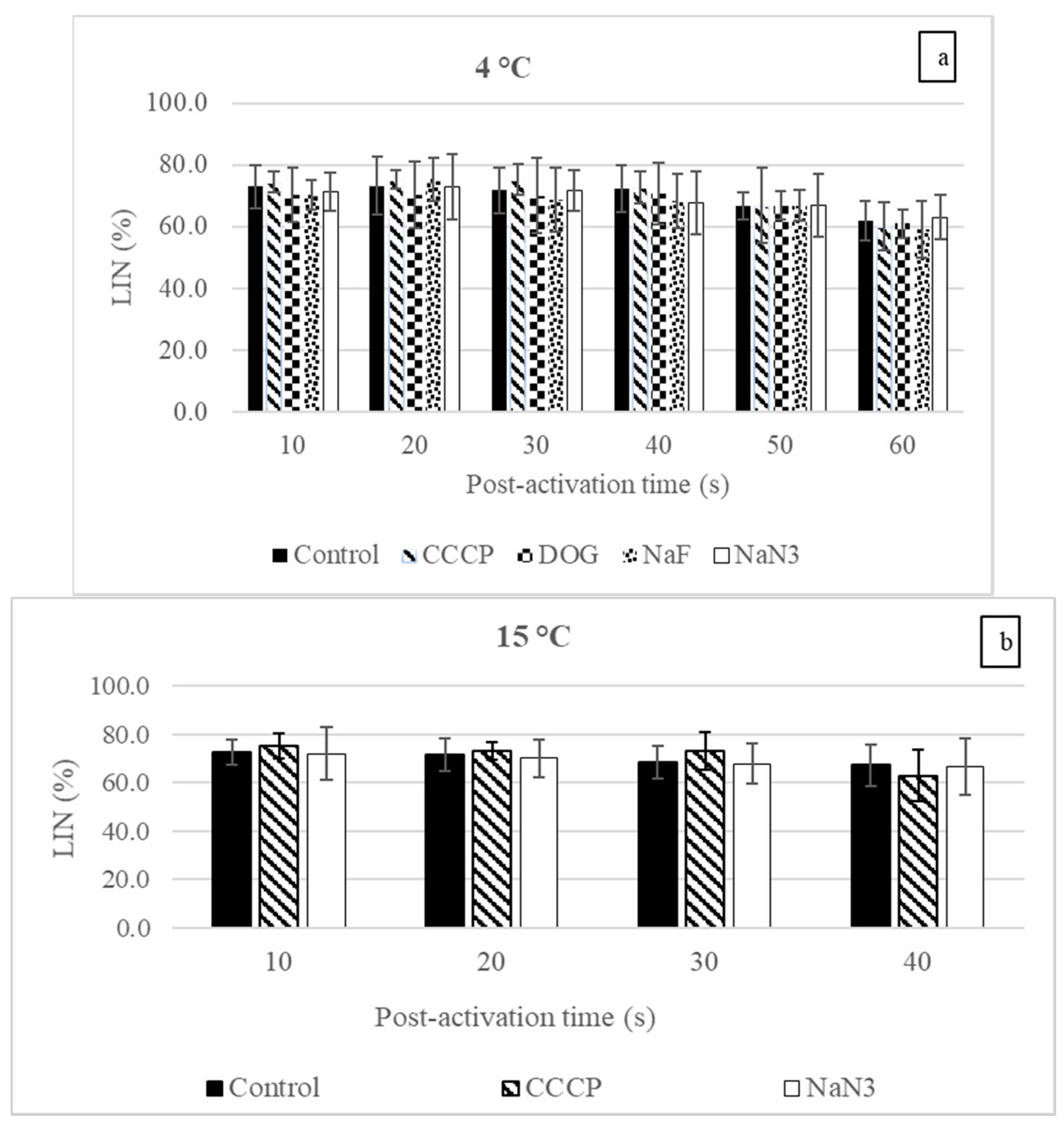 Biology 10 00739 g002 Biology 10 00739 g002