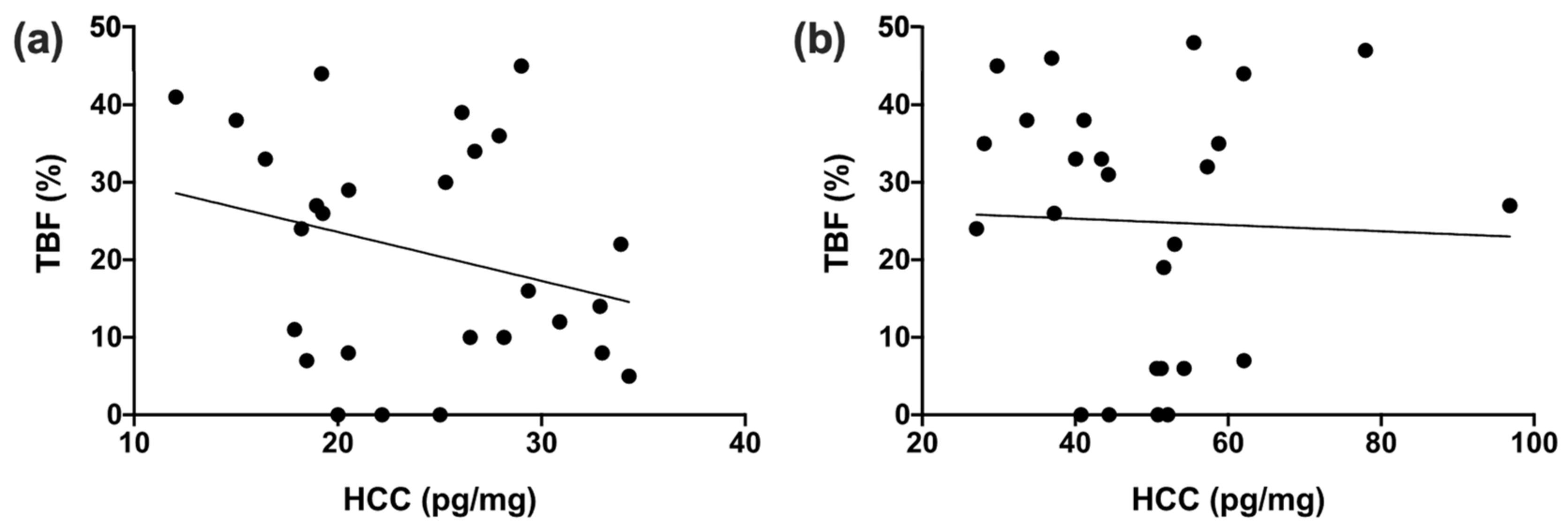 Biology 10 00744 g002