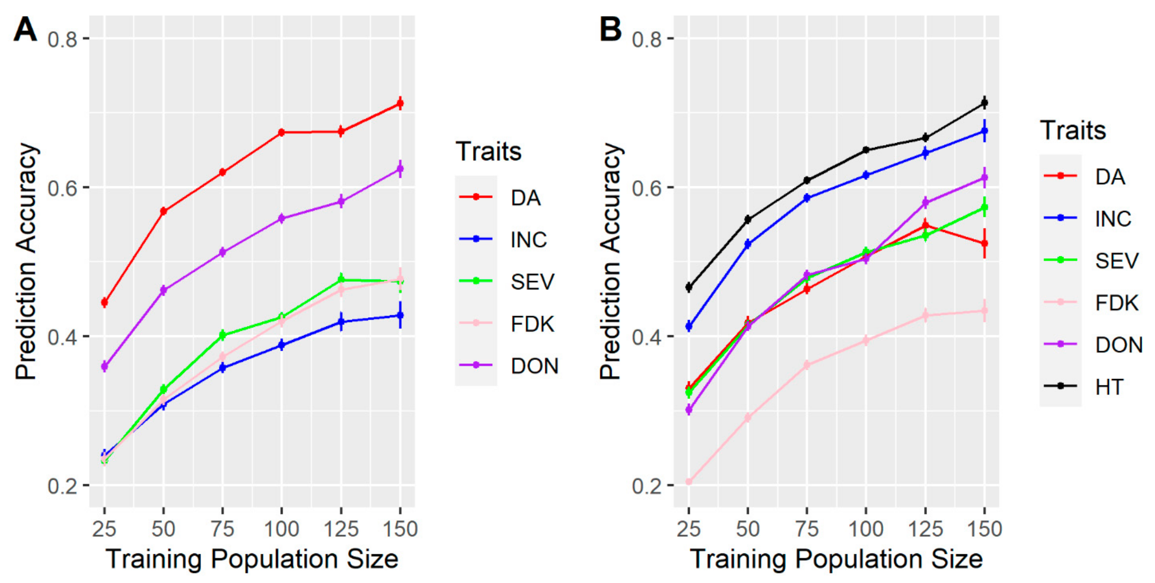 Biology 10 00756 g001