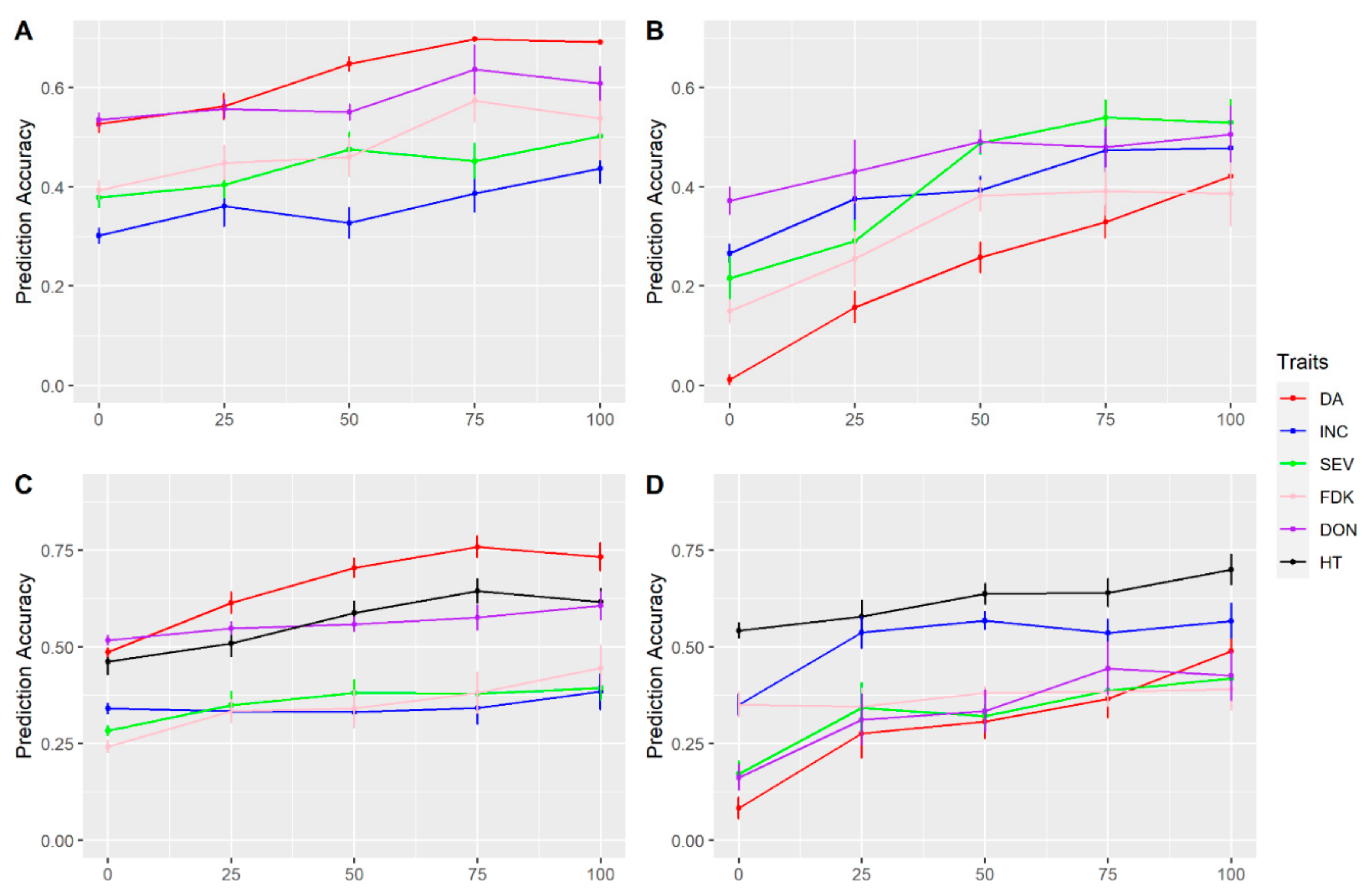 Biology 10 00756 g008