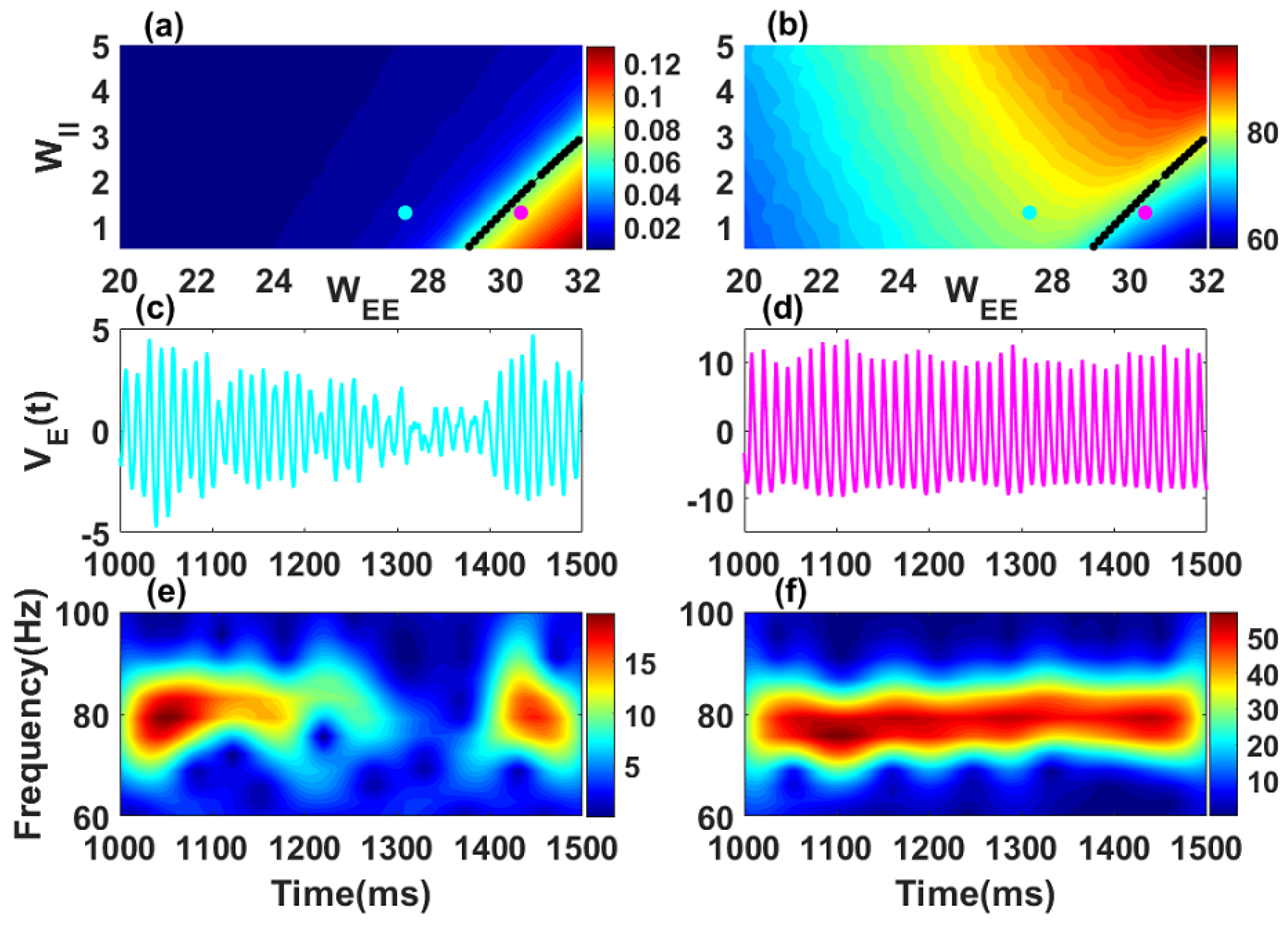 Biology 10 00764 g001 550
