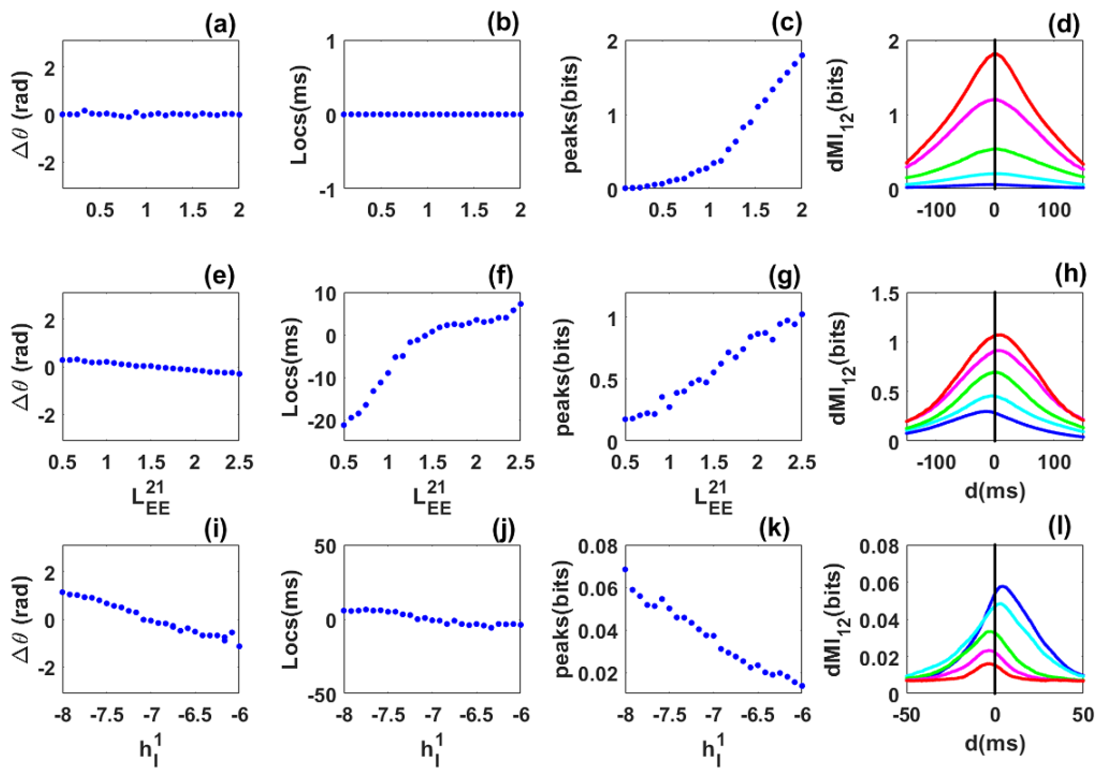 Biology 10 00764 g002 550