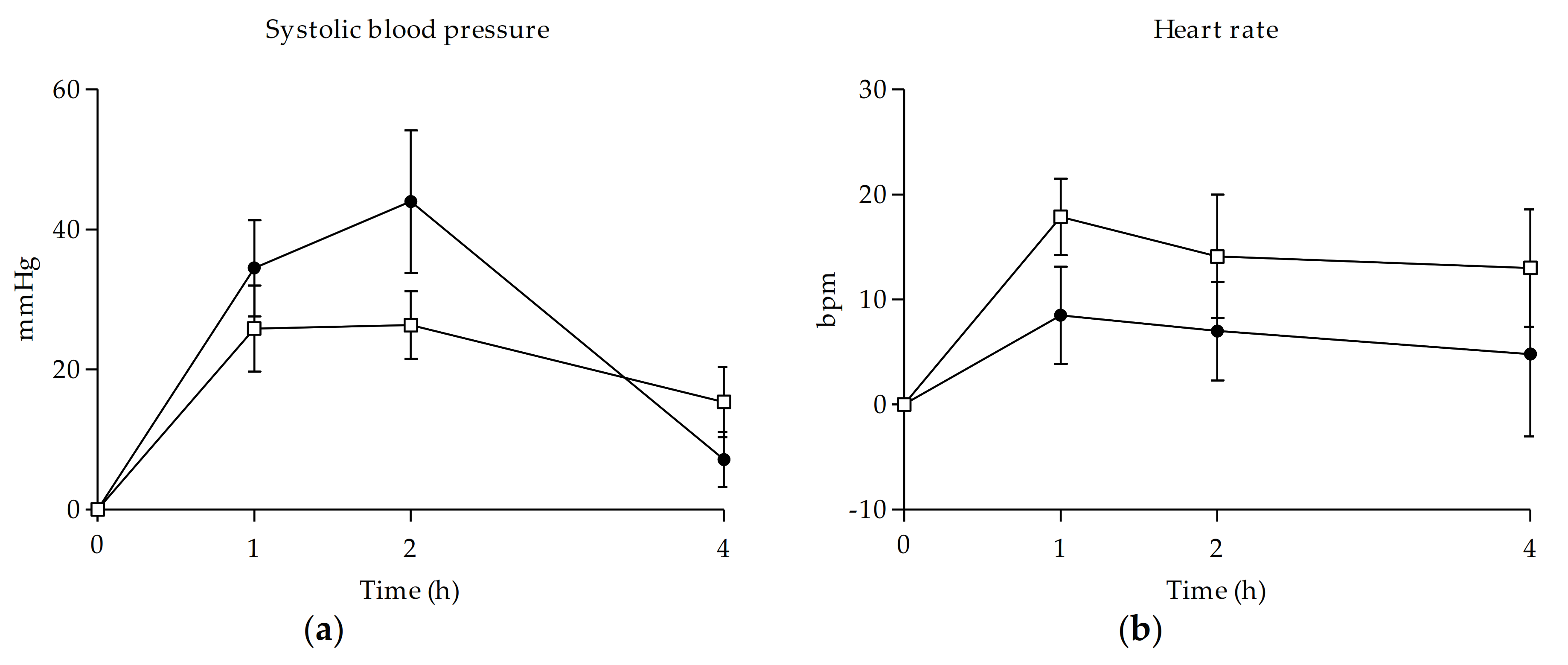 Biology 10 00788 g001 Biology 10 00788 g001
