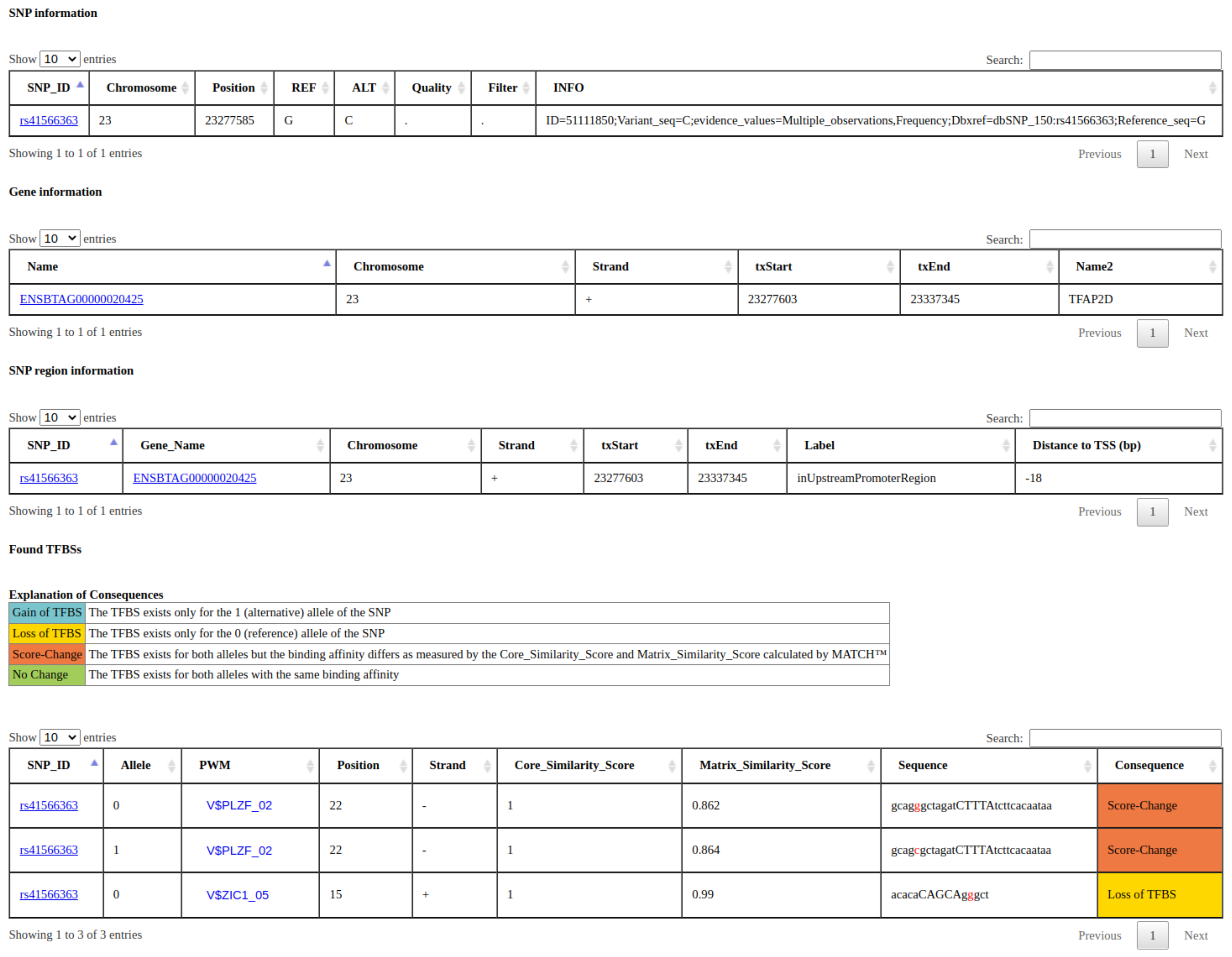 Biology 10 00790 g004