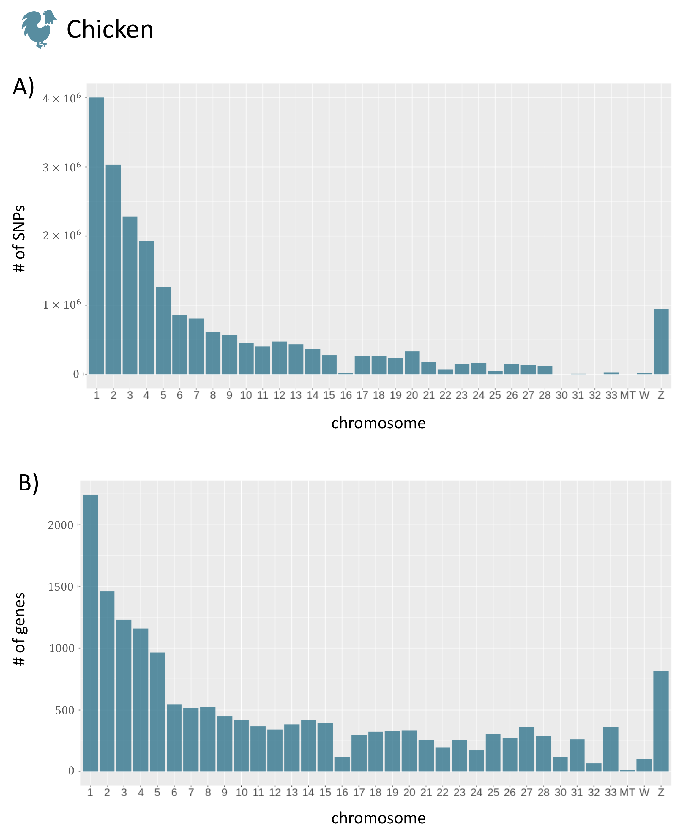 Biology 10 00790 g005